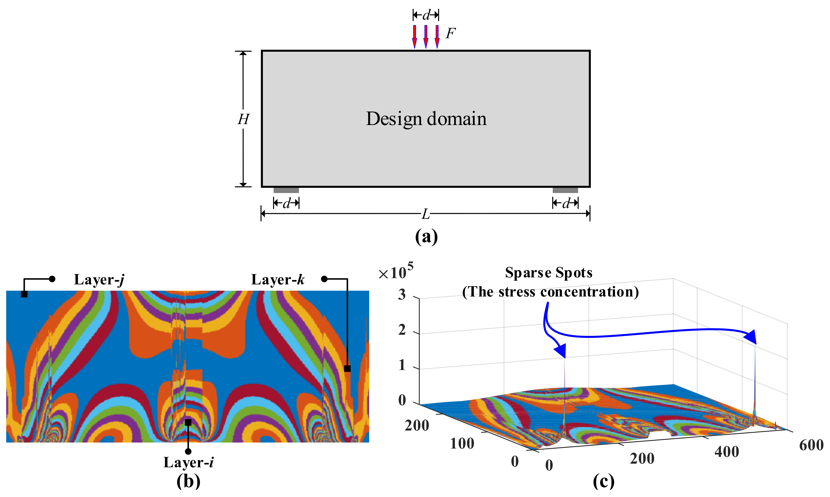 Applsci 13 02684 g001