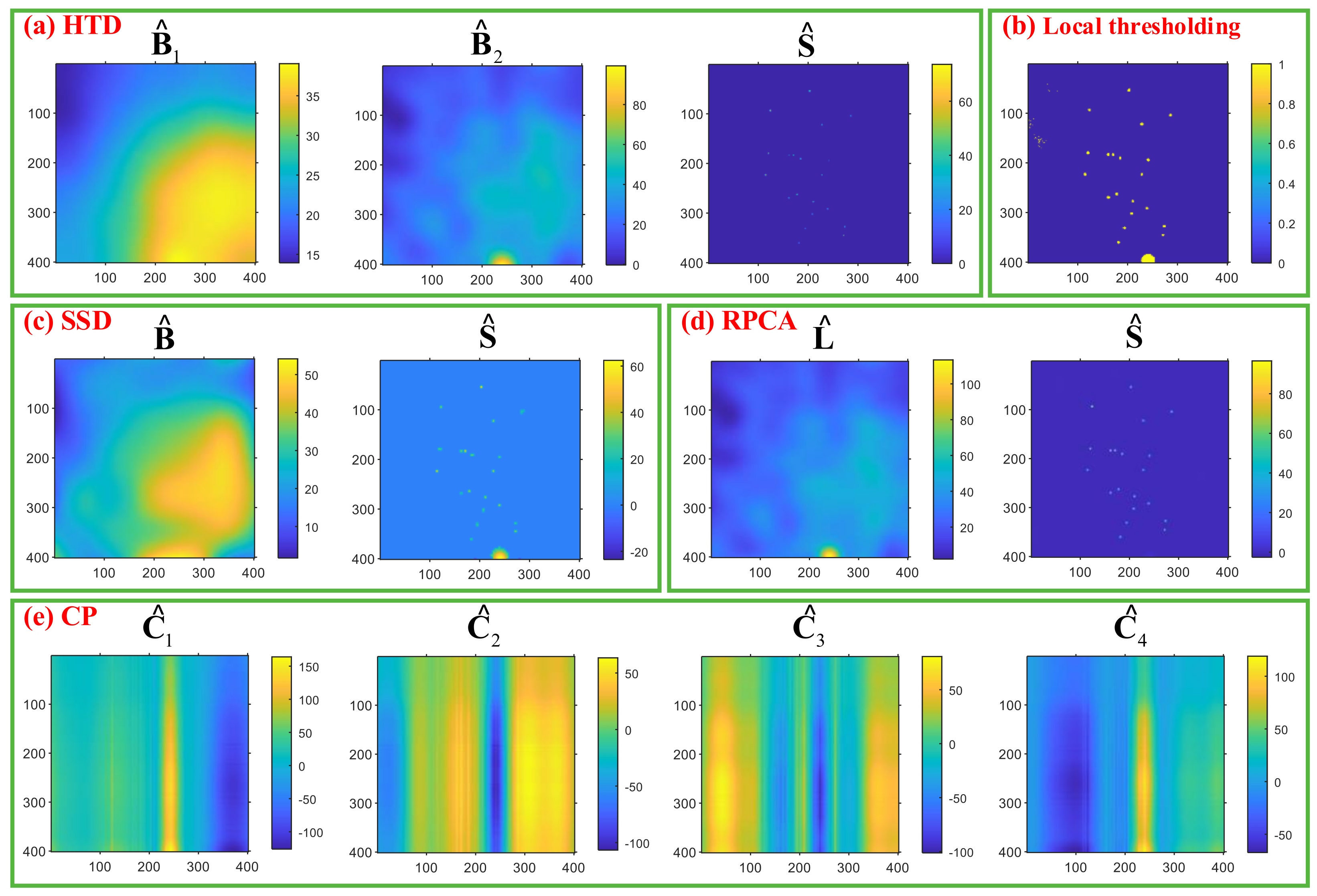Applsci 13 02684 g005