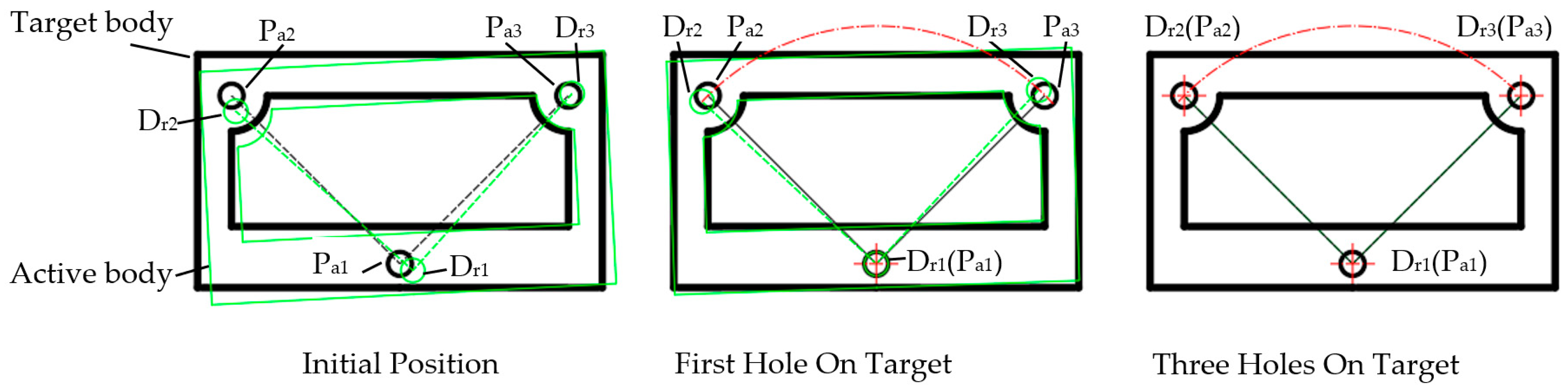 Applsci 13 02685 g003