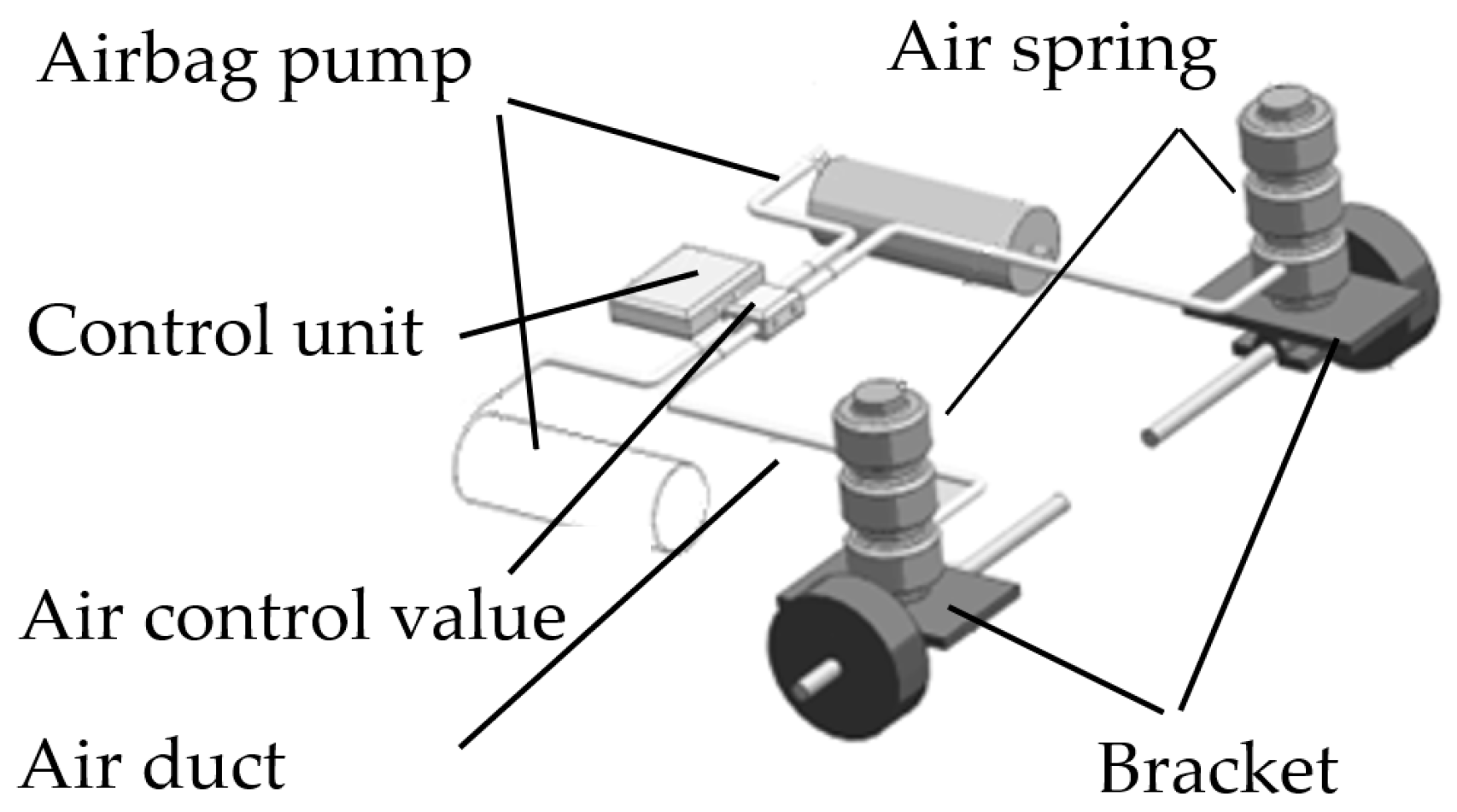 Applsci 13 02685 g004