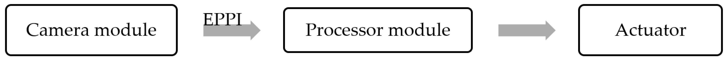 Applsci 13 02685 g007