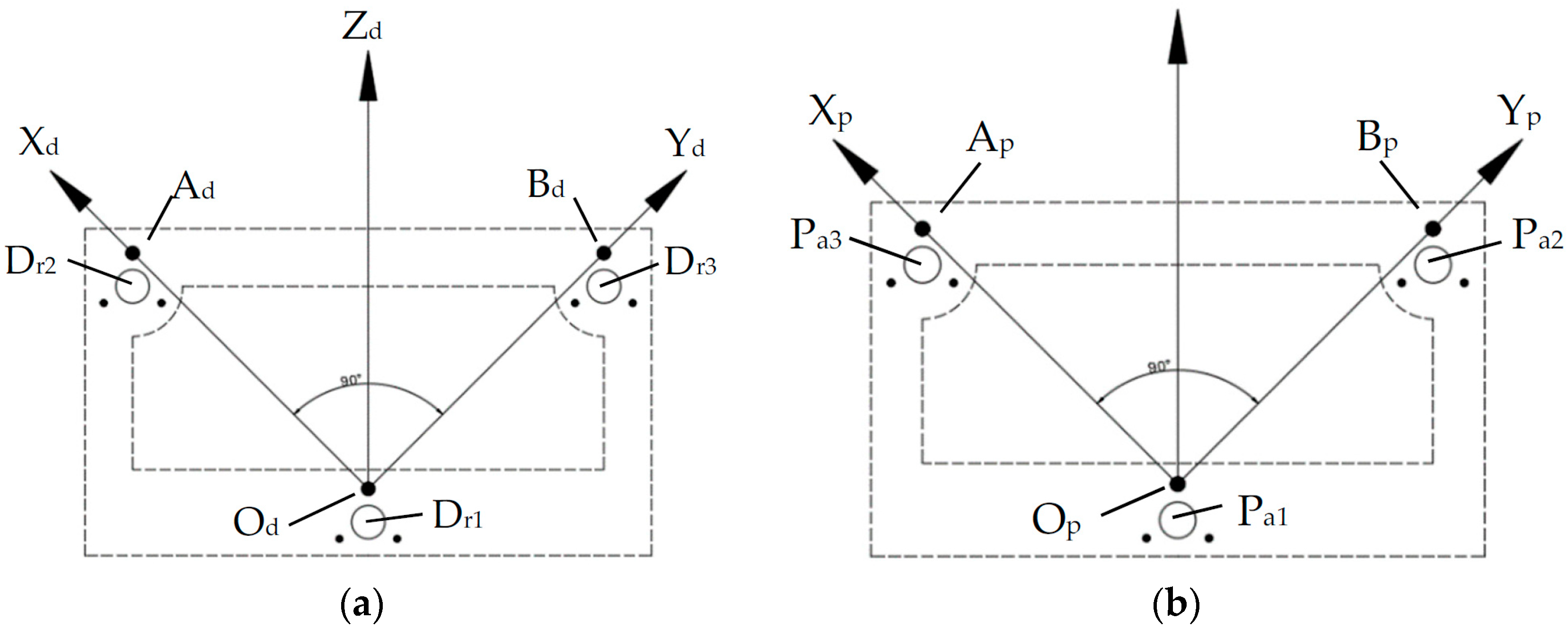 Applsci 13 02685 g009