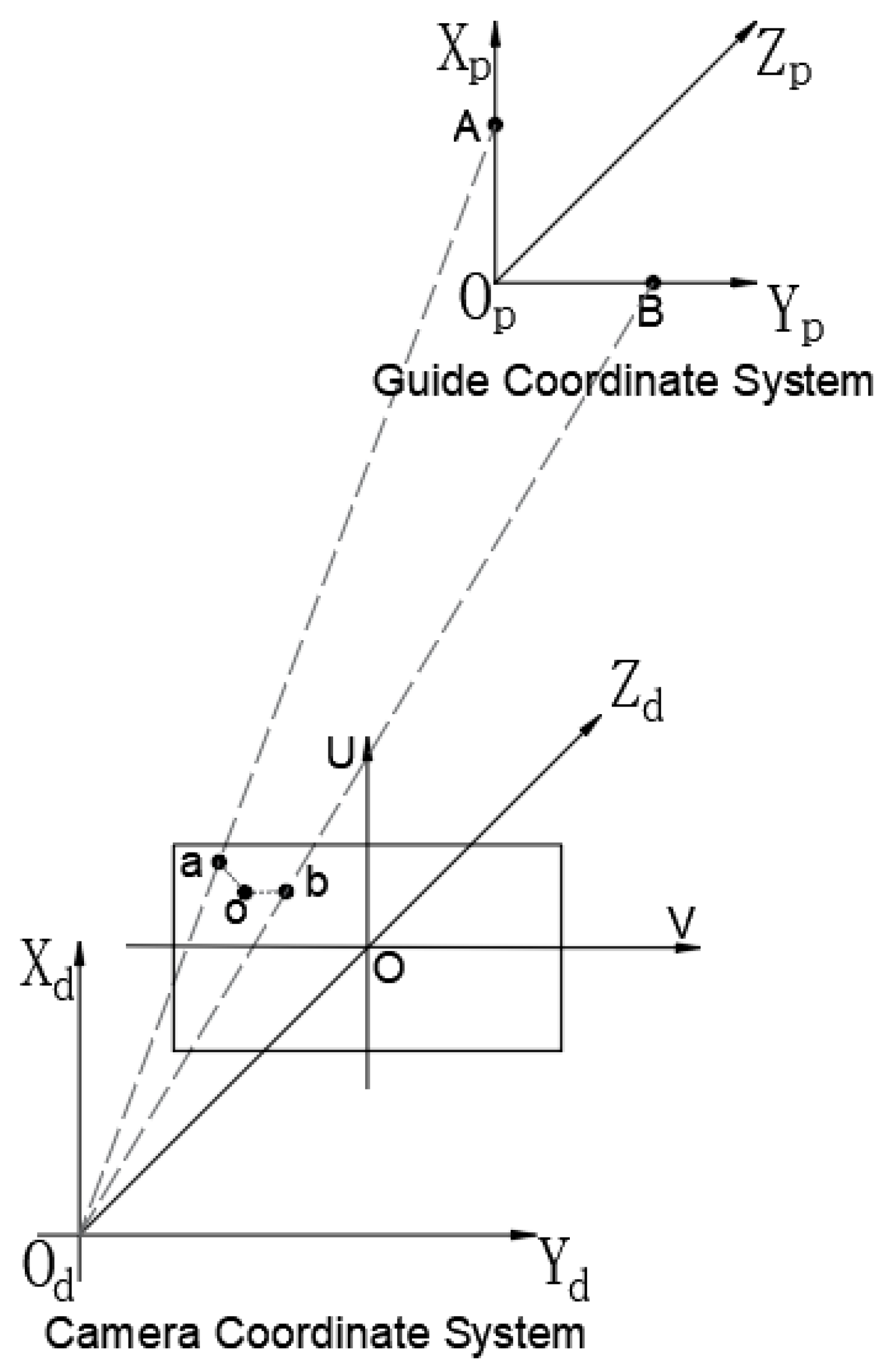 Applsci 13 02685 g010
