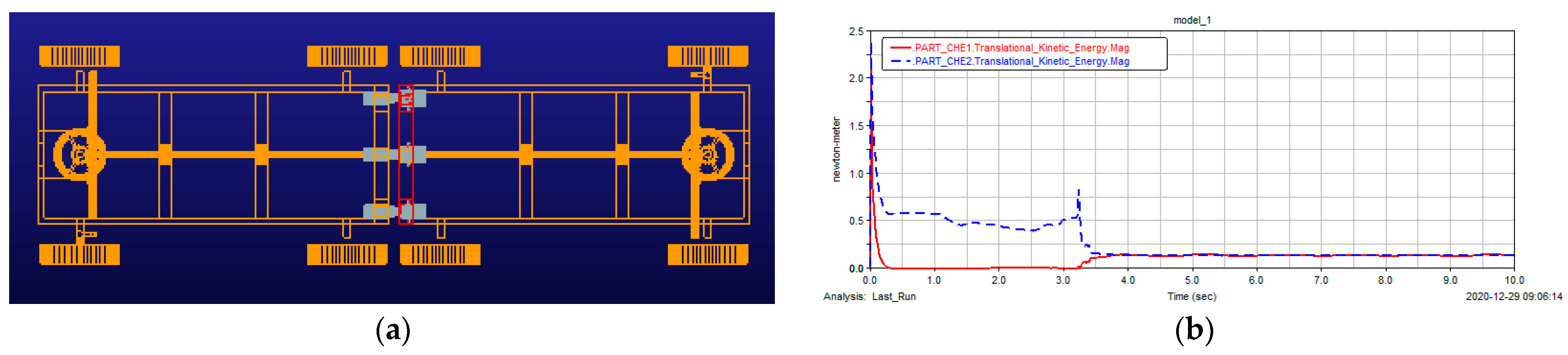 Applsci 13 02685 g011a