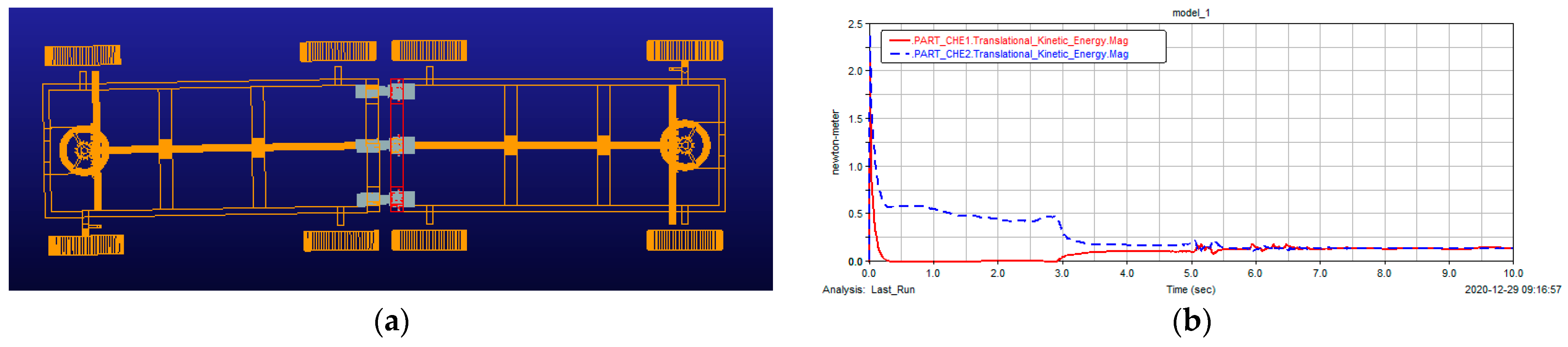 Applsci 13 02685 g012a