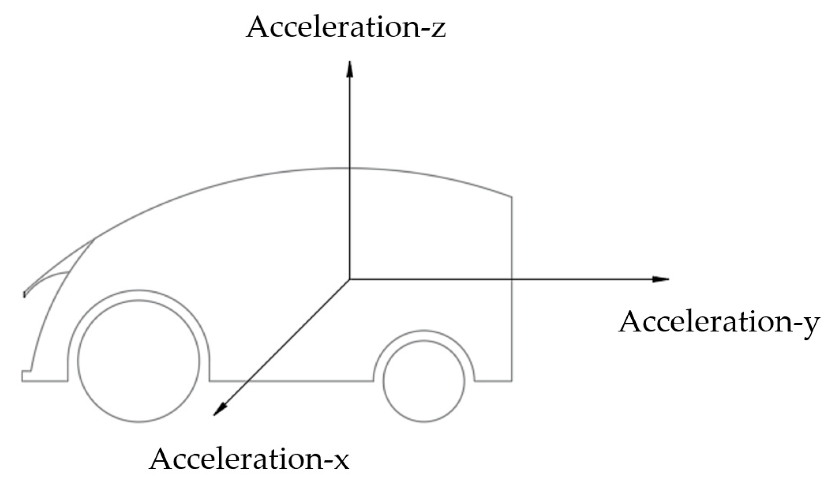 Applsci 13 02685 g014