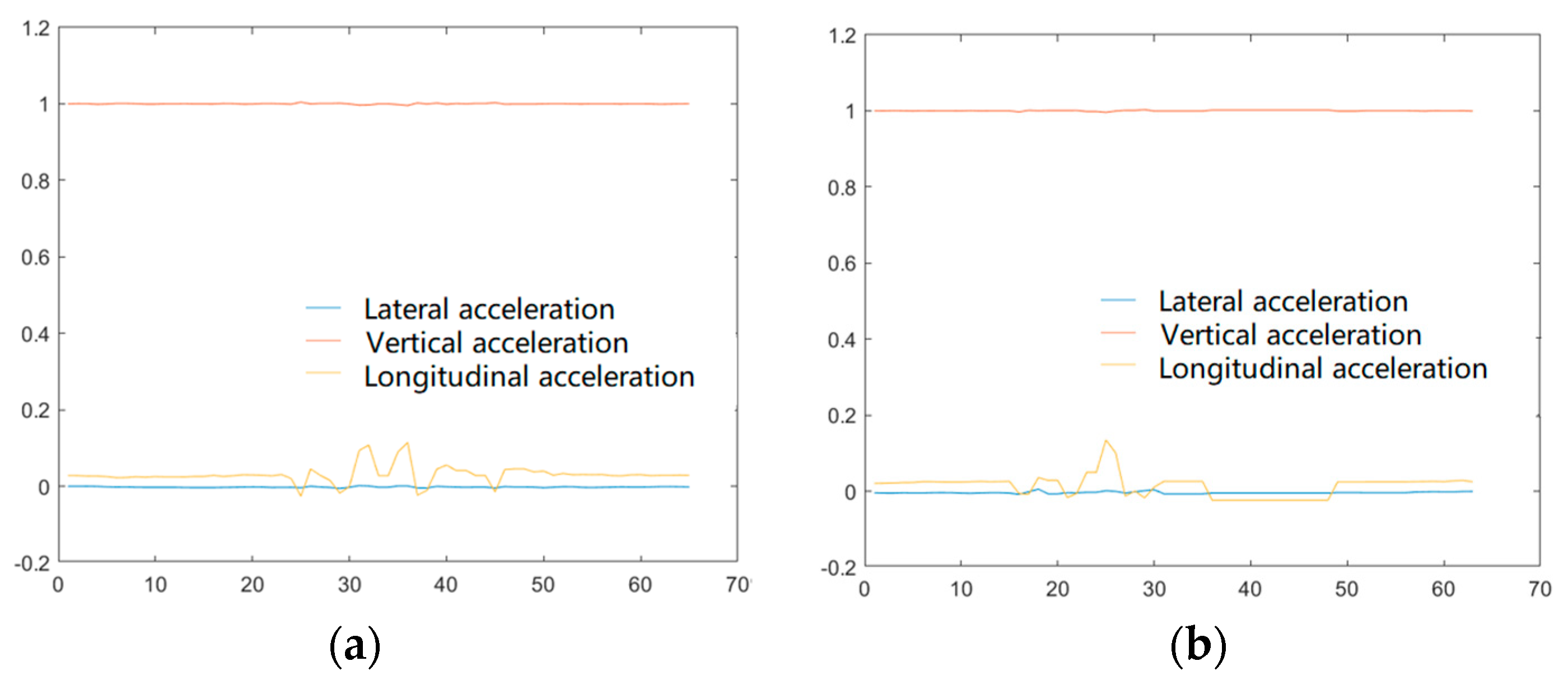 Applsci 13 02685 g015