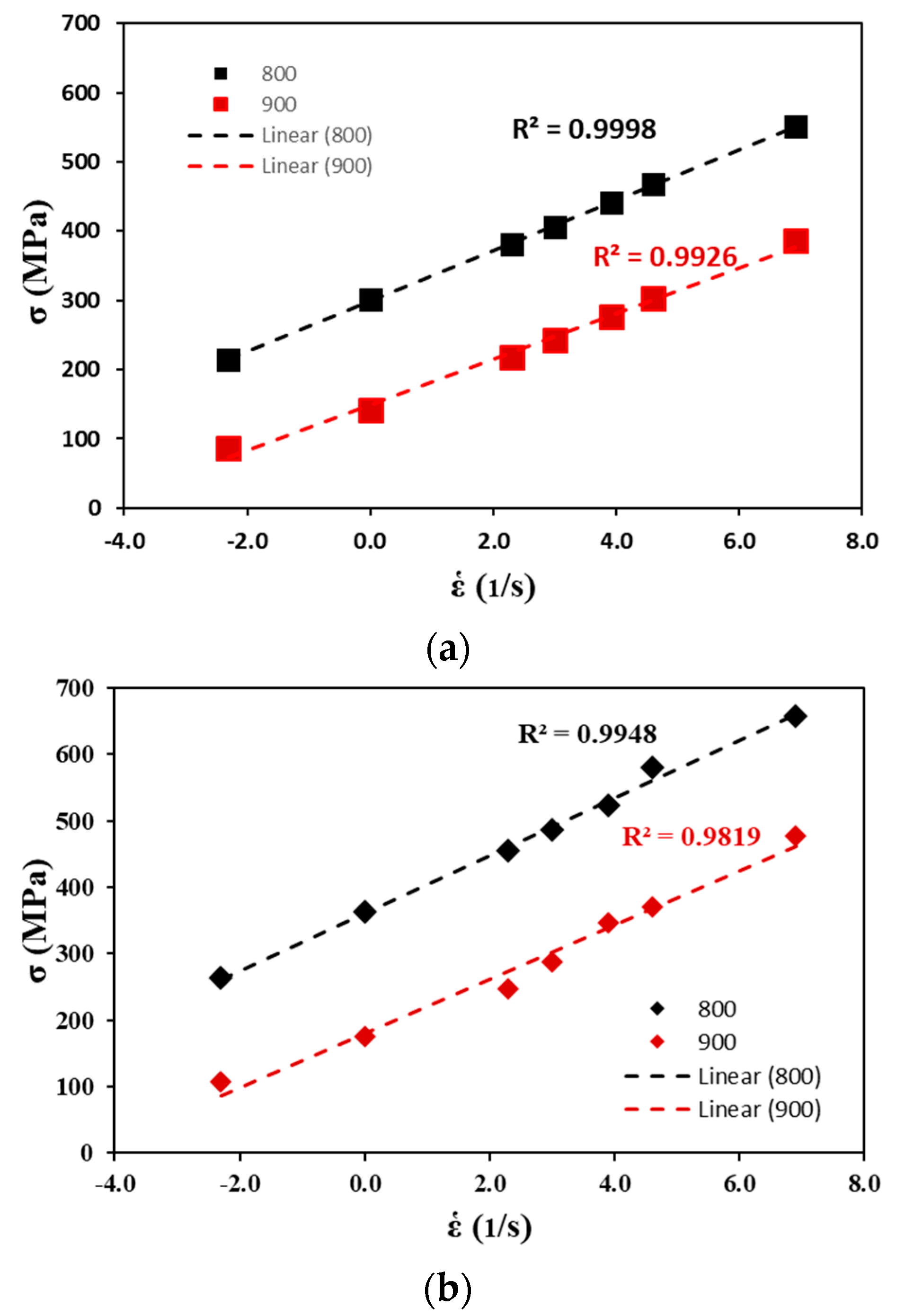Applsci 13 02686 g003a Applsci 13 02686 g003a