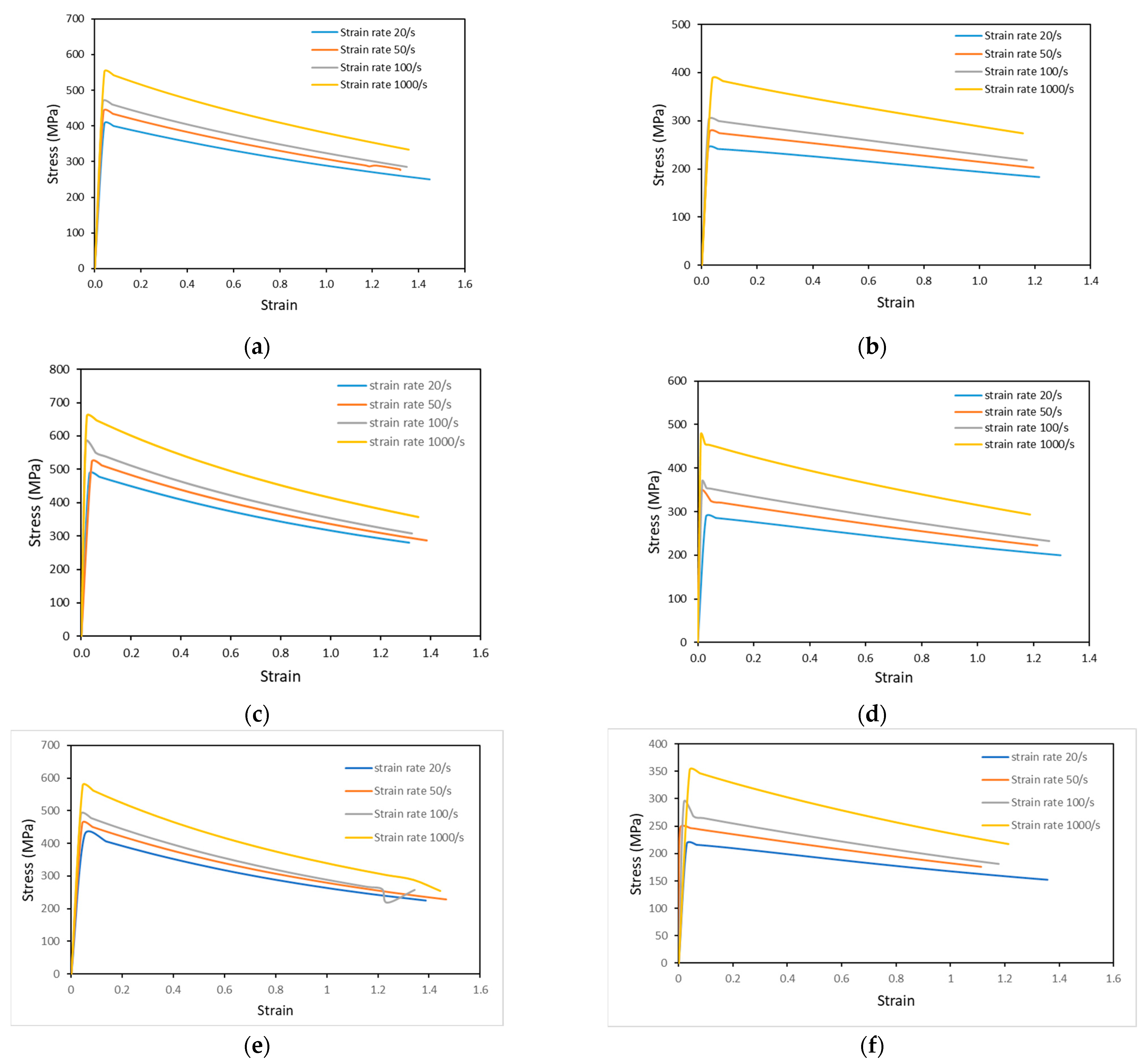 Applsci 13 02686 g004 Applsci 13 02686 g004