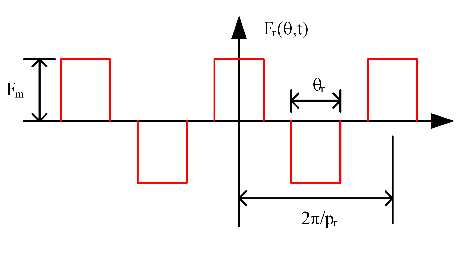 Applsci 13 02689 g004