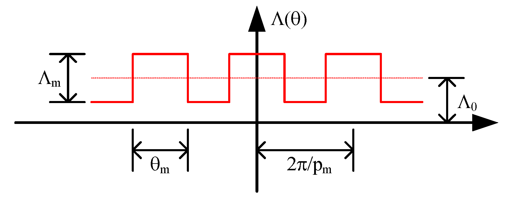 Applsci 13 02689 g005