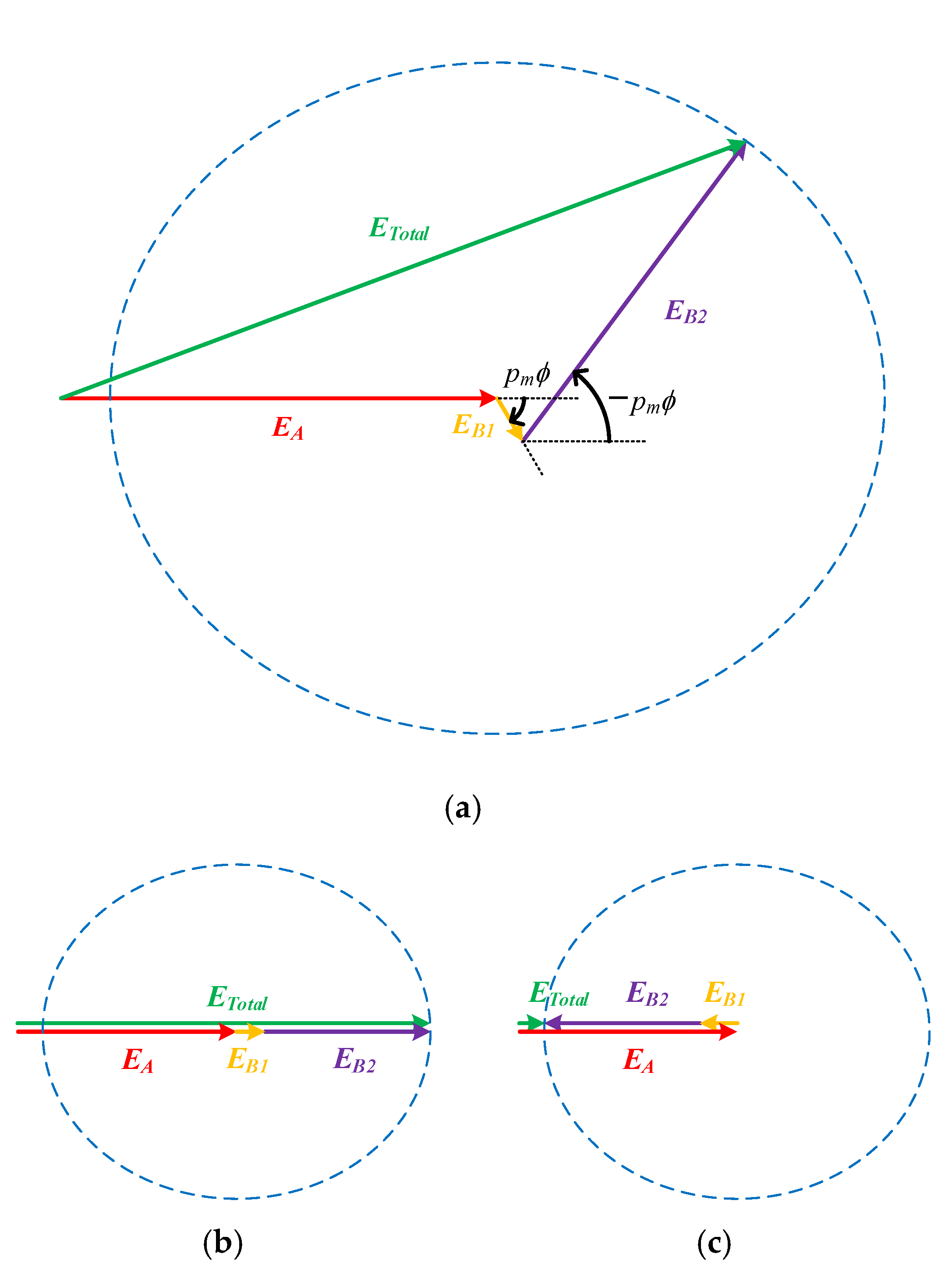 Applsci 13 02689 g007