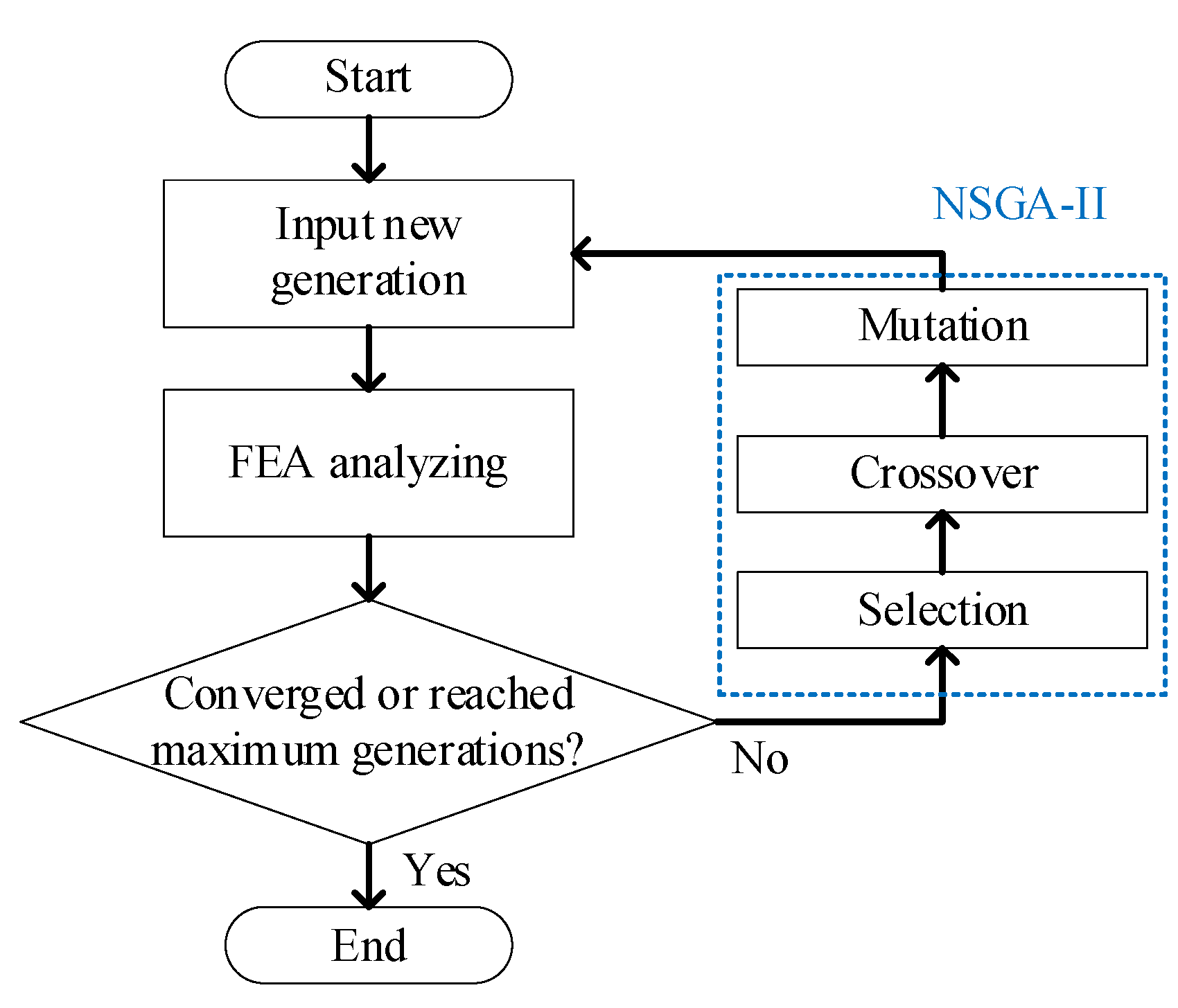 Applsci 13 02689 g008