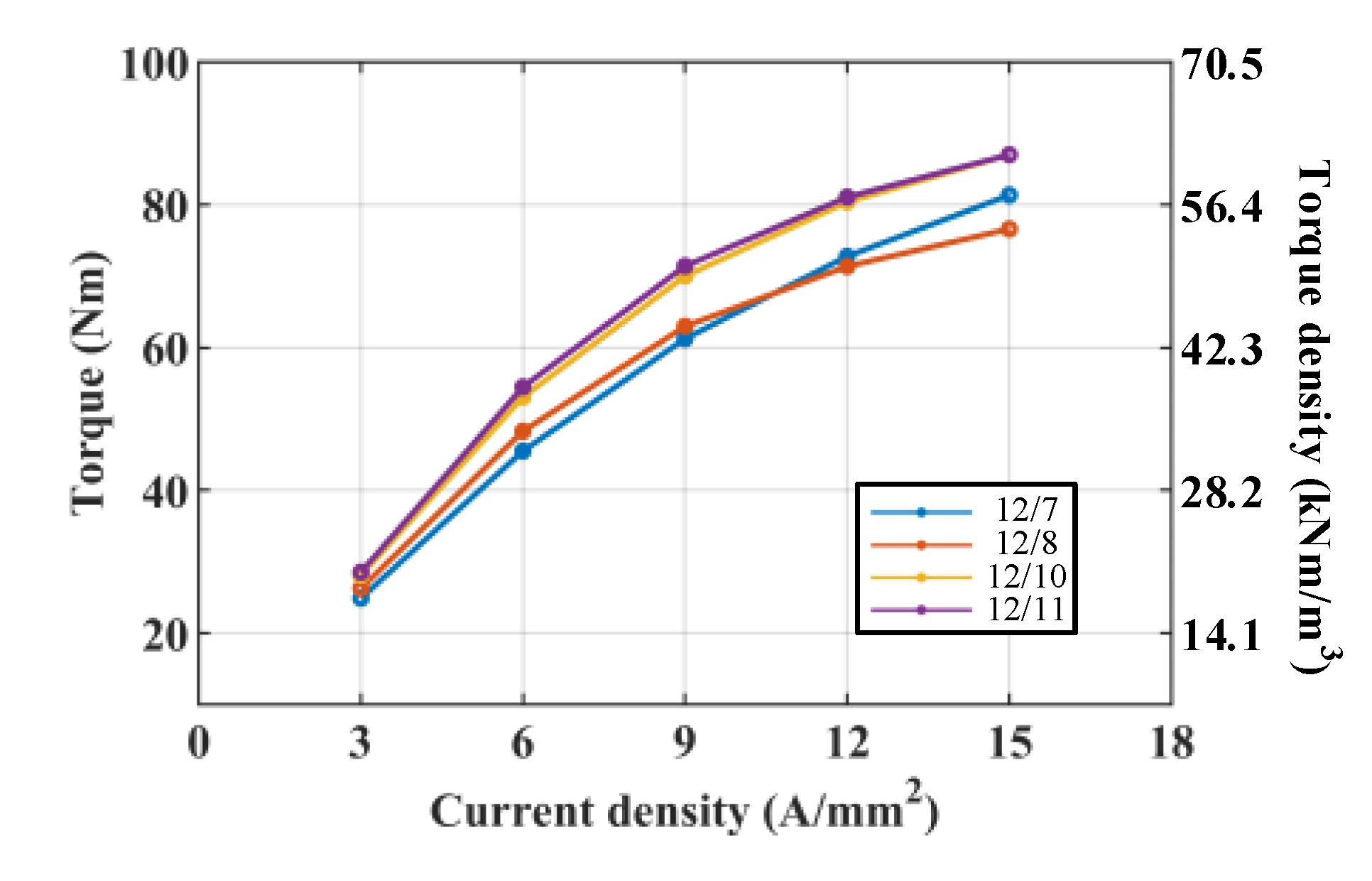 Applsci 13 02689 g010