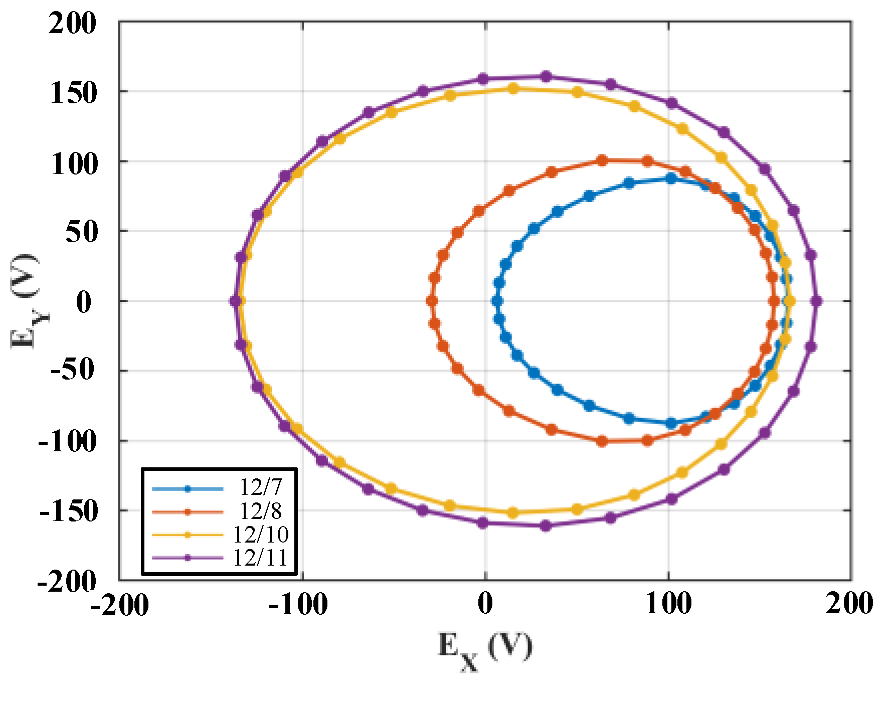 Applsci 13 02689 g012
