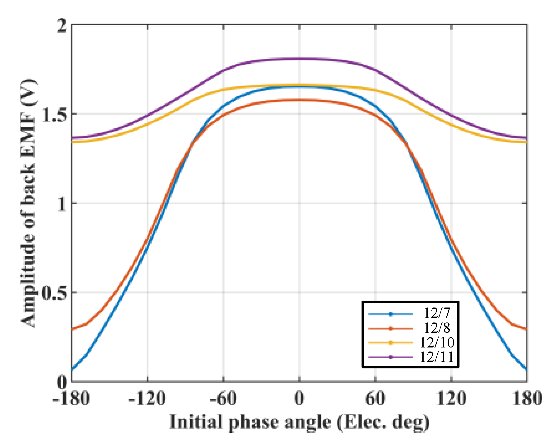 Applsci 13 02689 g013