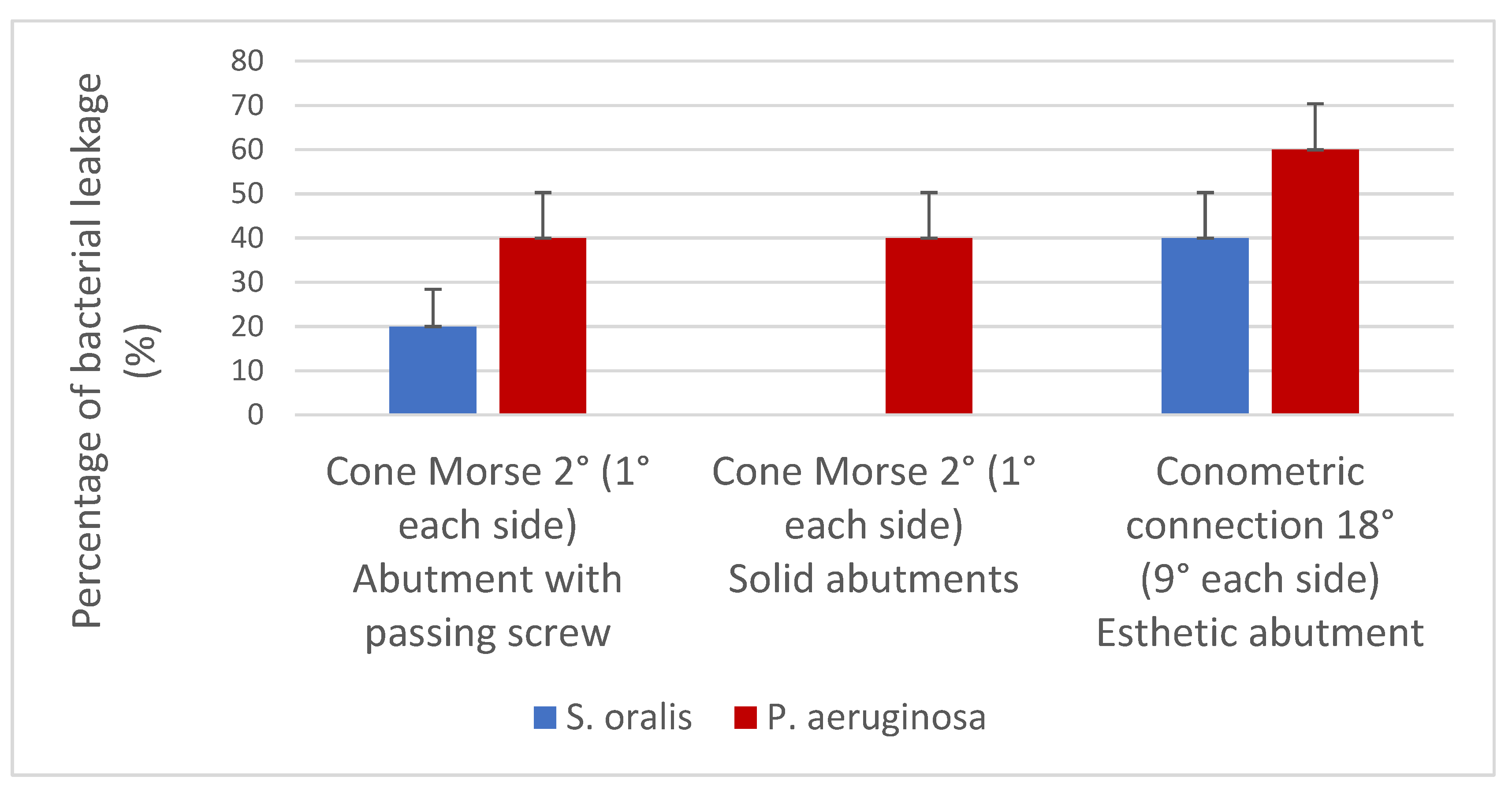 Applsci 13 02693 g012
