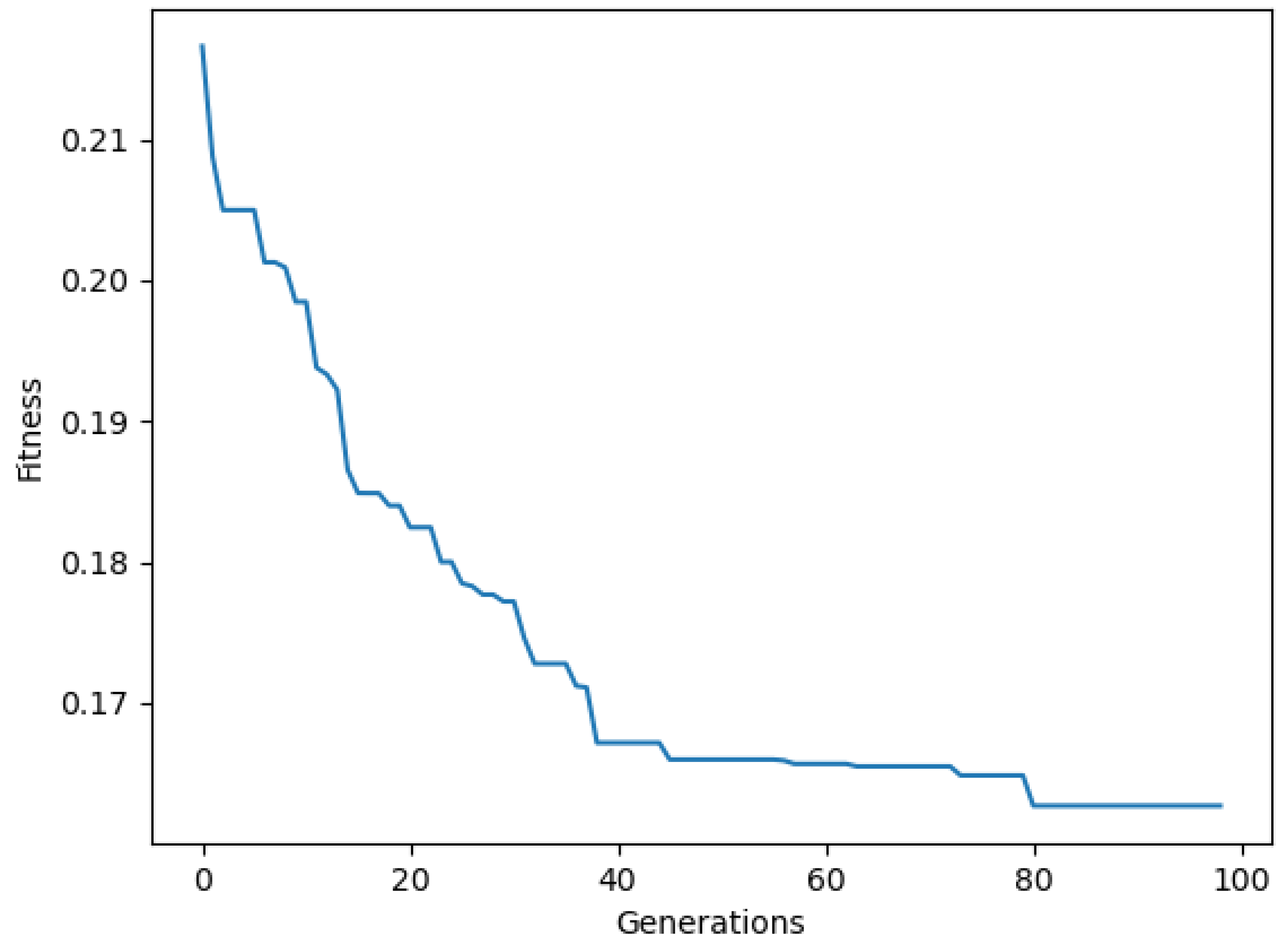 Applsci 13 02698 g002