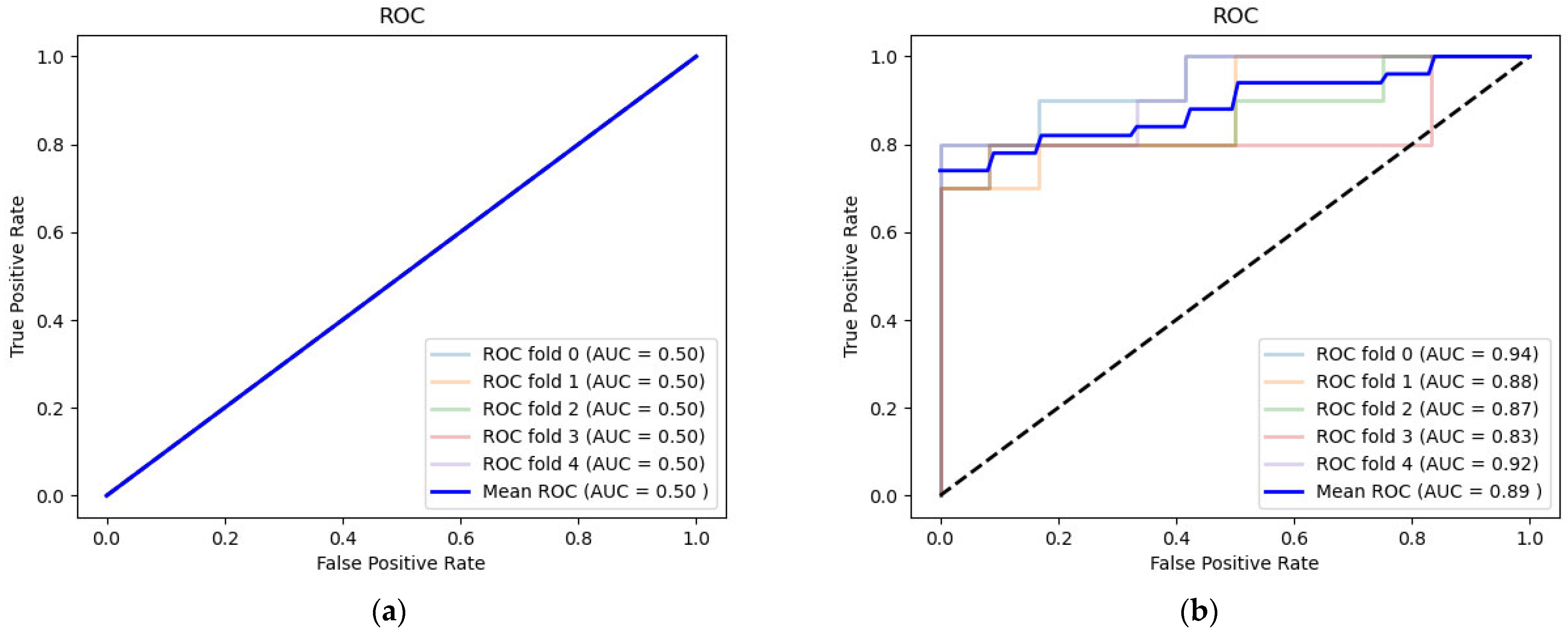 Applsci 13 02698 g006