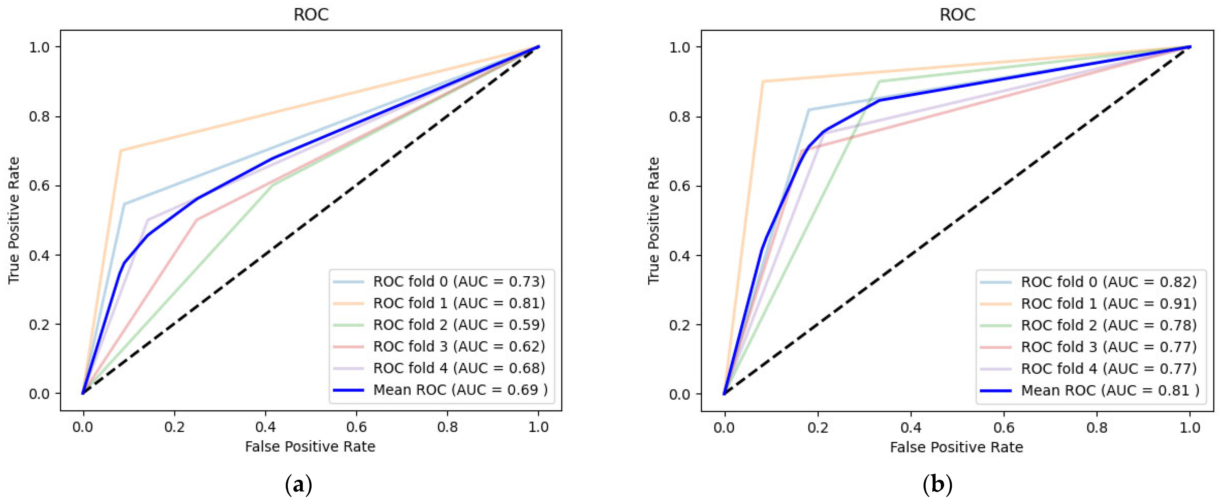 Applsci 13 02698 g008