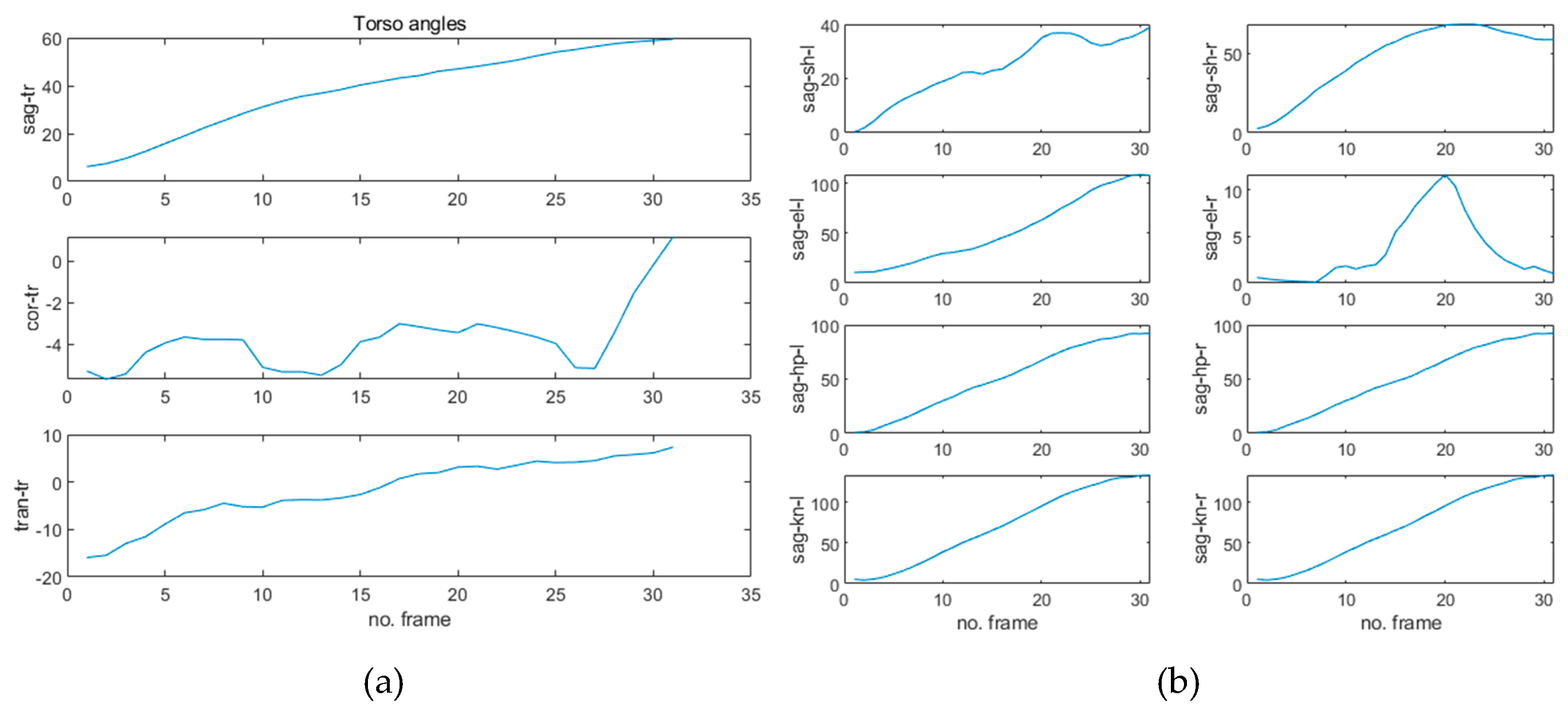 Applsci 13 02700 g012