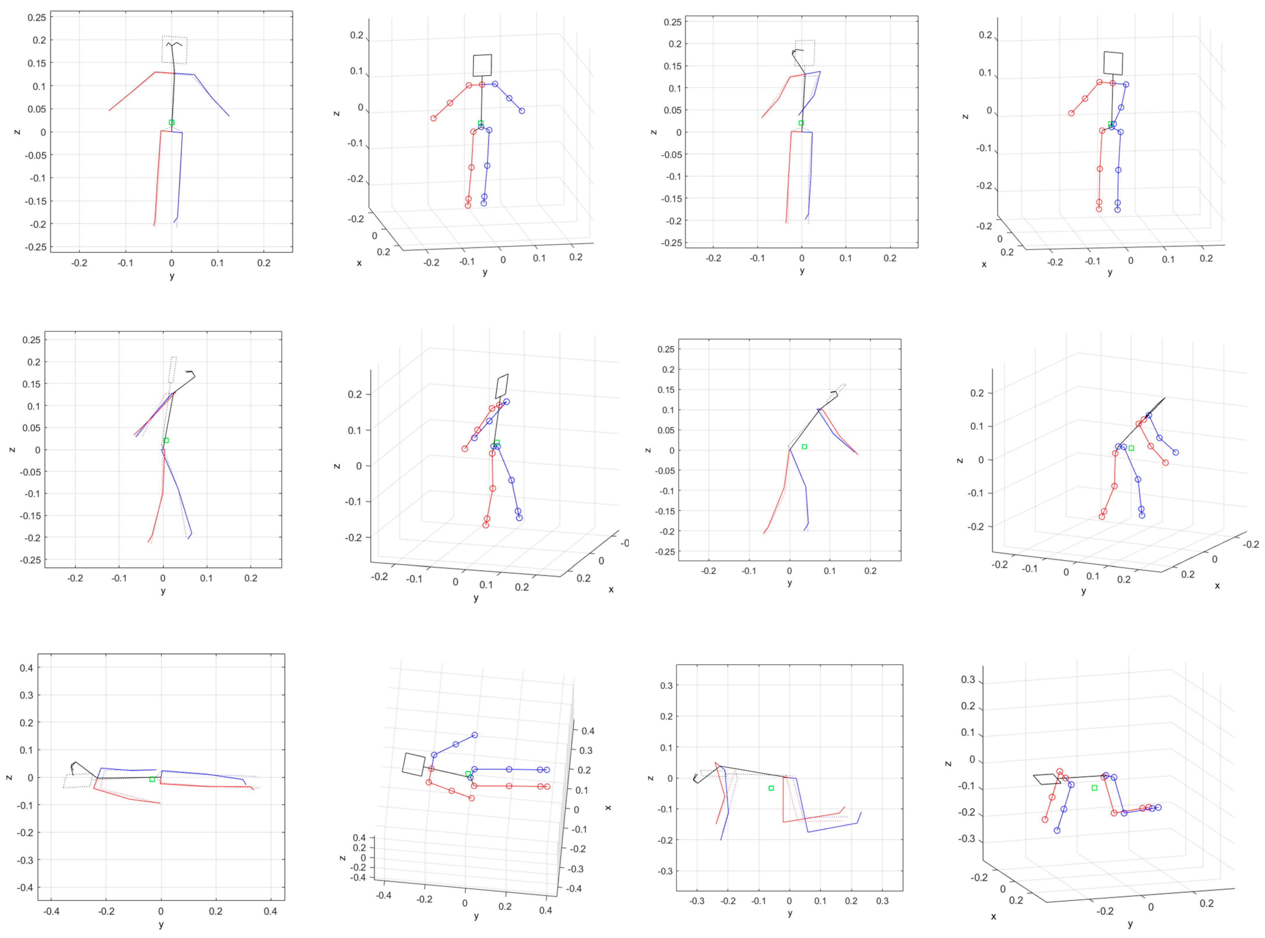 Applsci 13 02700 g013b