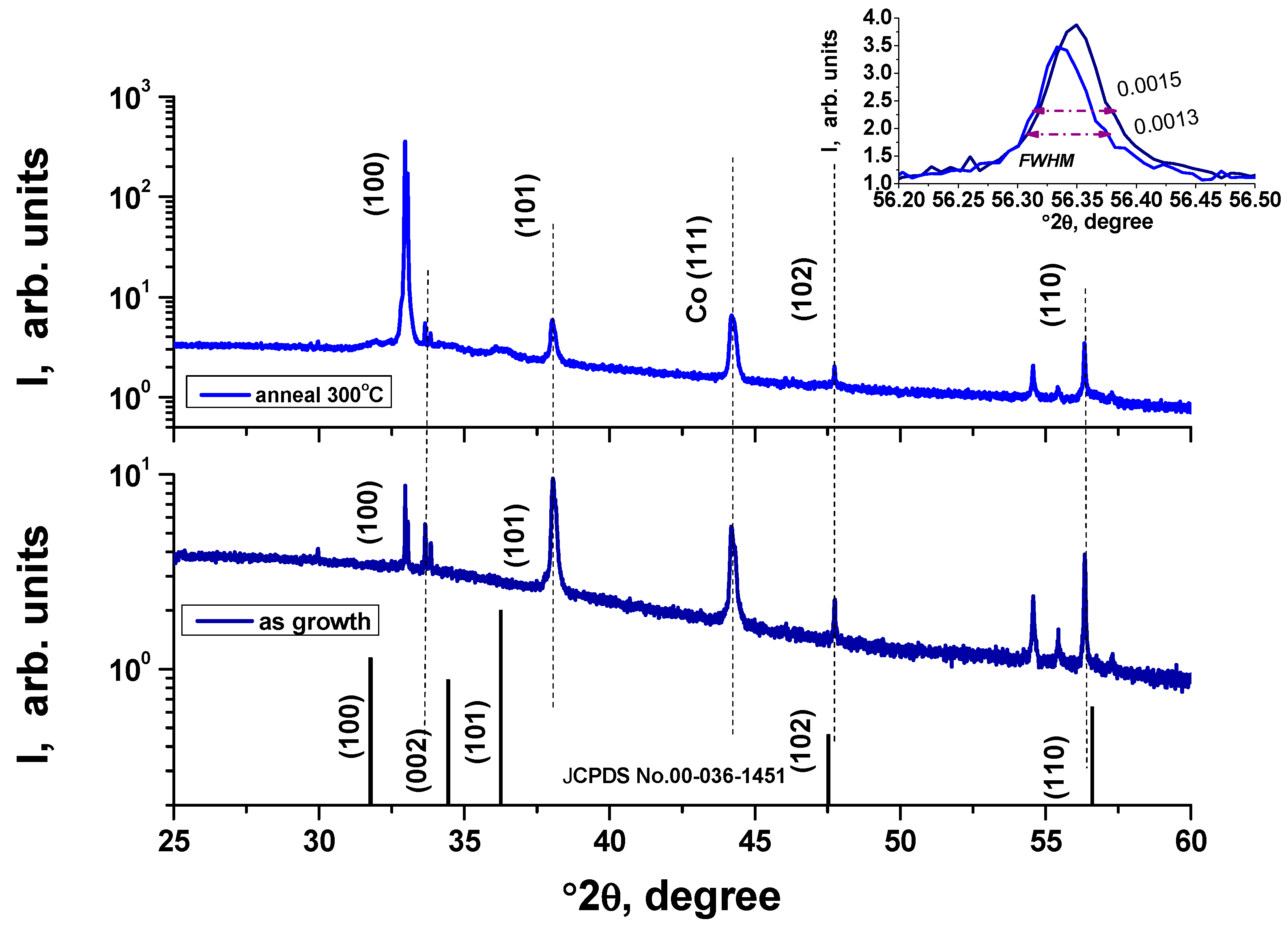 Applsci 13 02701 g001