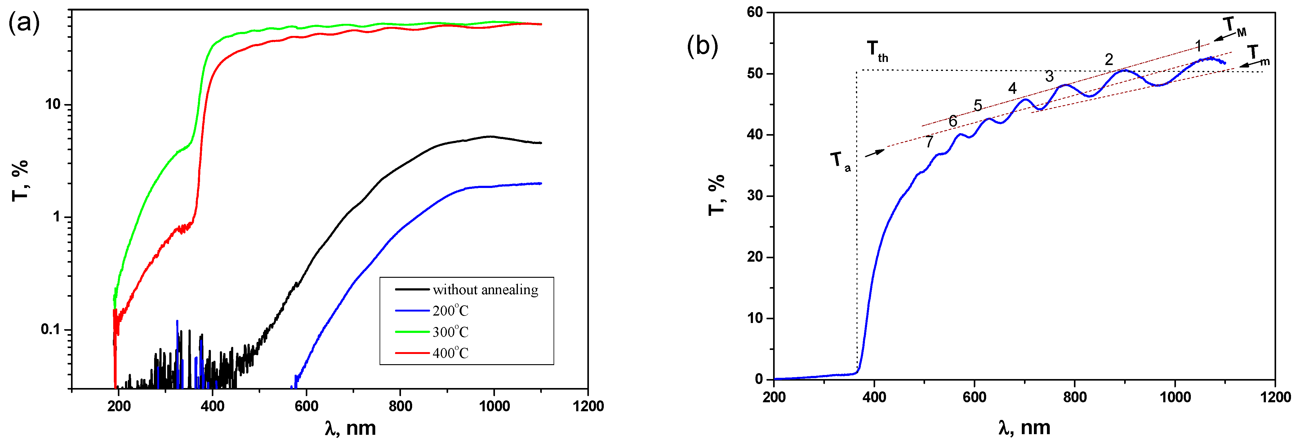 Applsci 13 02701 g002