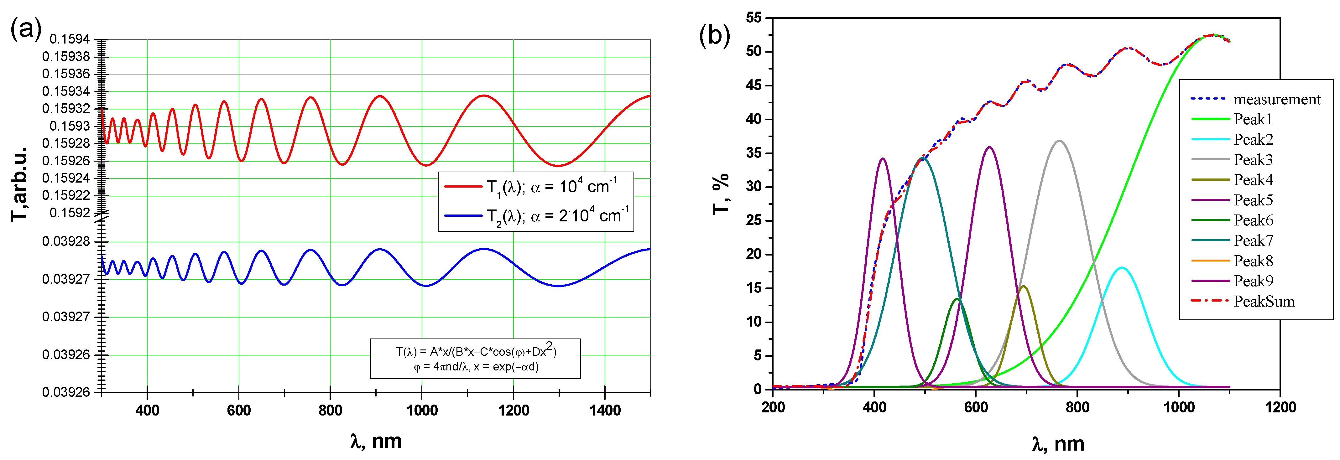 Applsci 13 02701 g003