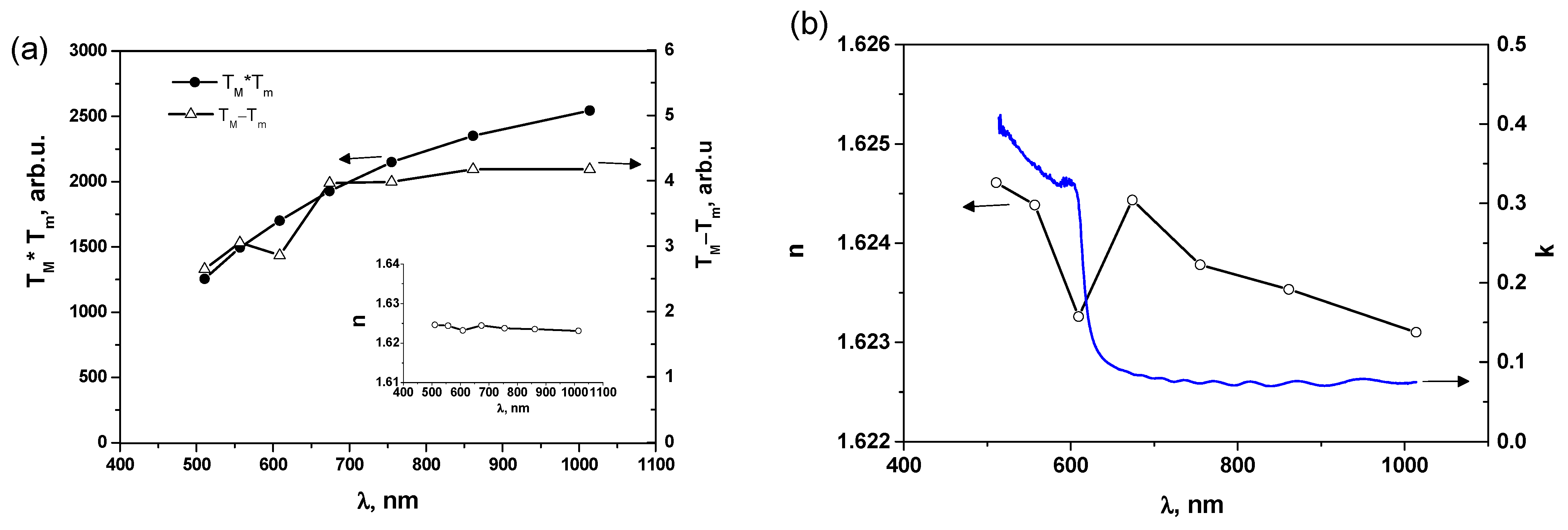 Applsci 13 02701 g004