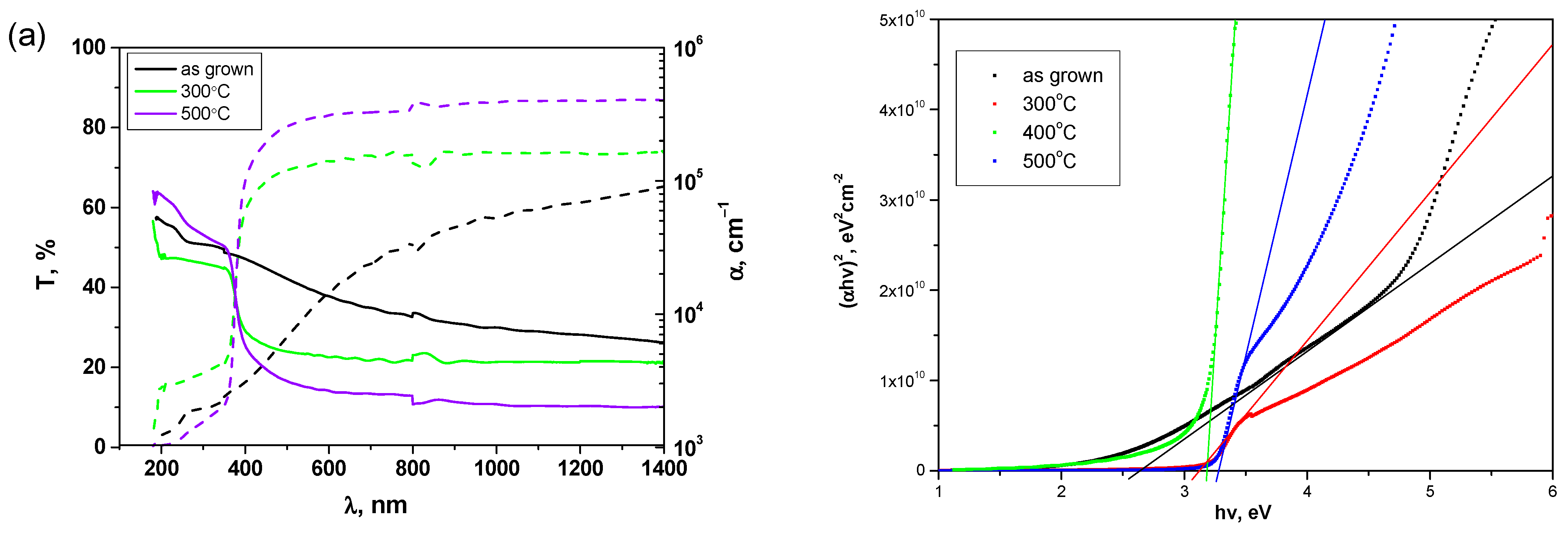 Applsci 13 02701 g005