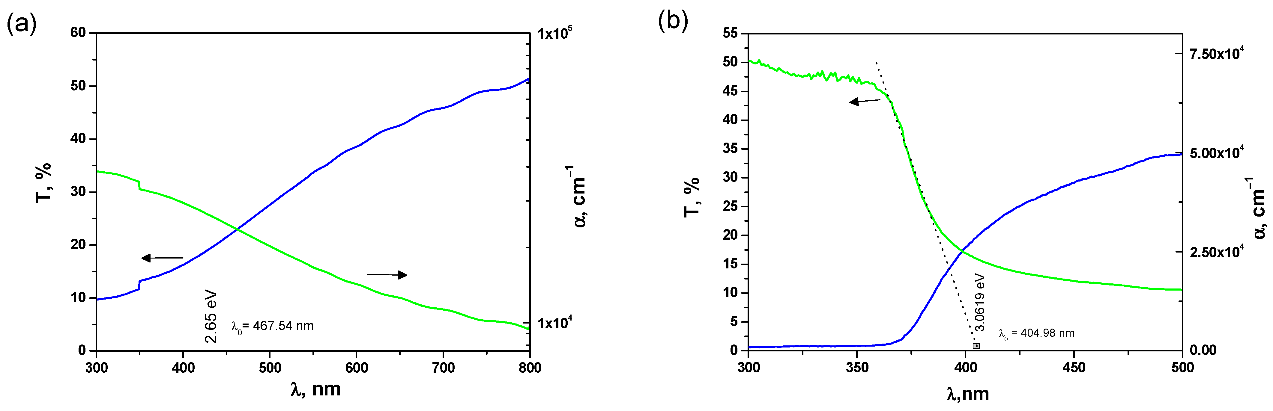 Applsci 13 02701 g007