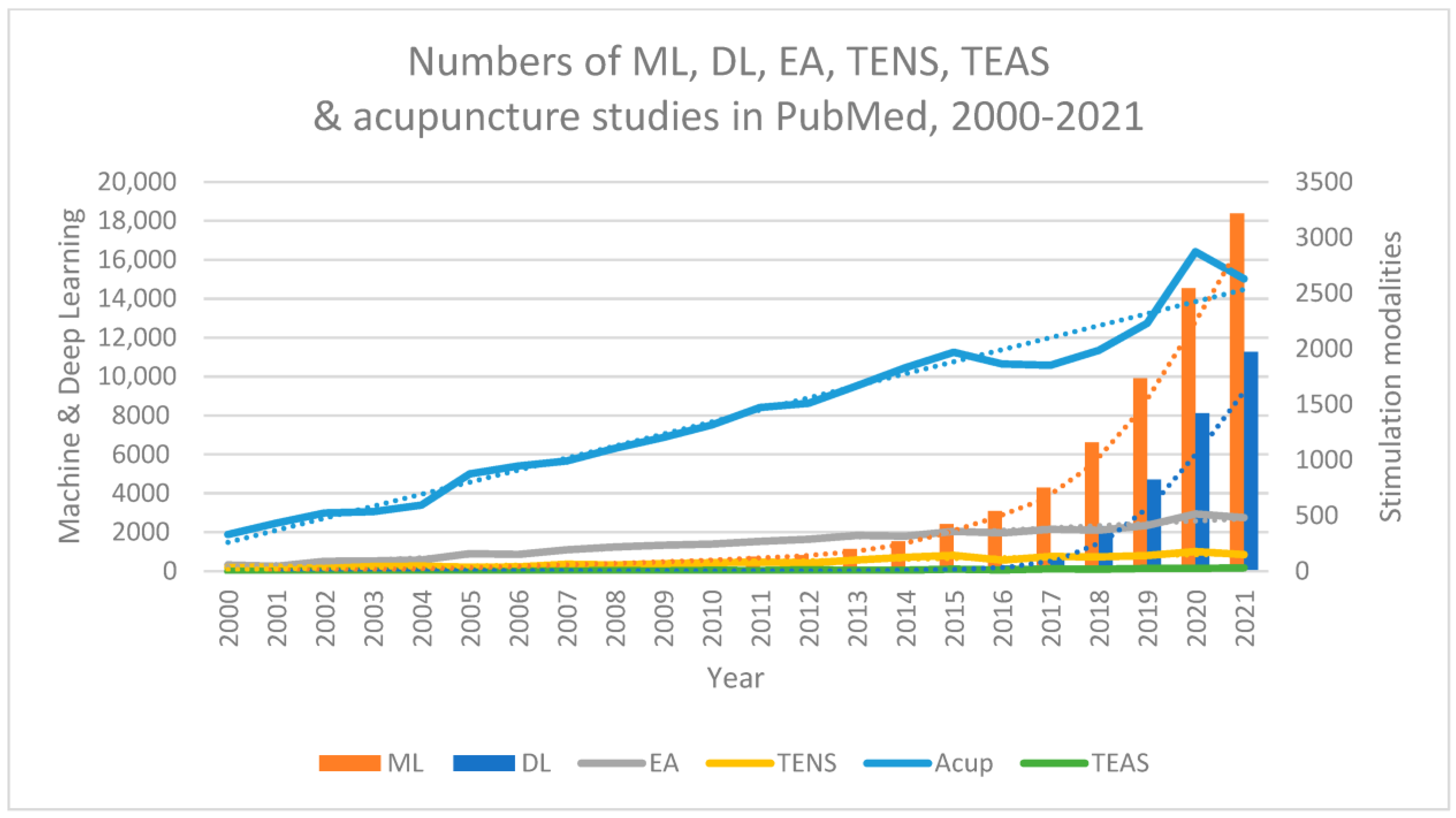 Applsci 13 02703 g001