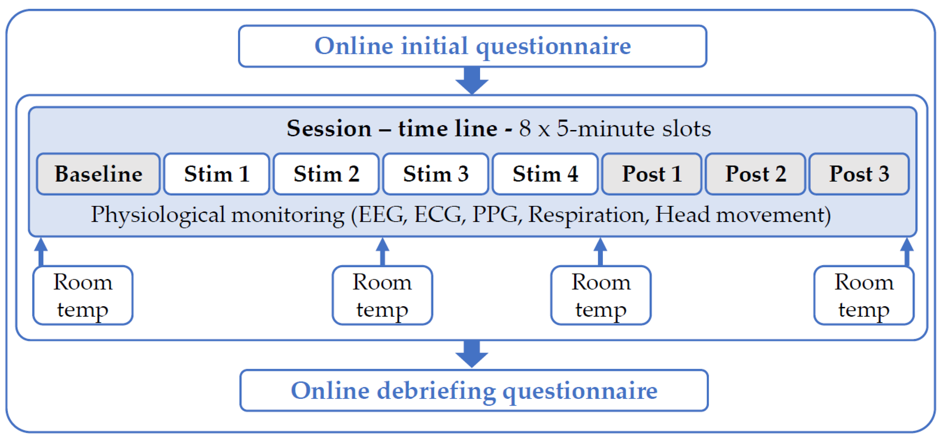 Applsci 13 02703 g002