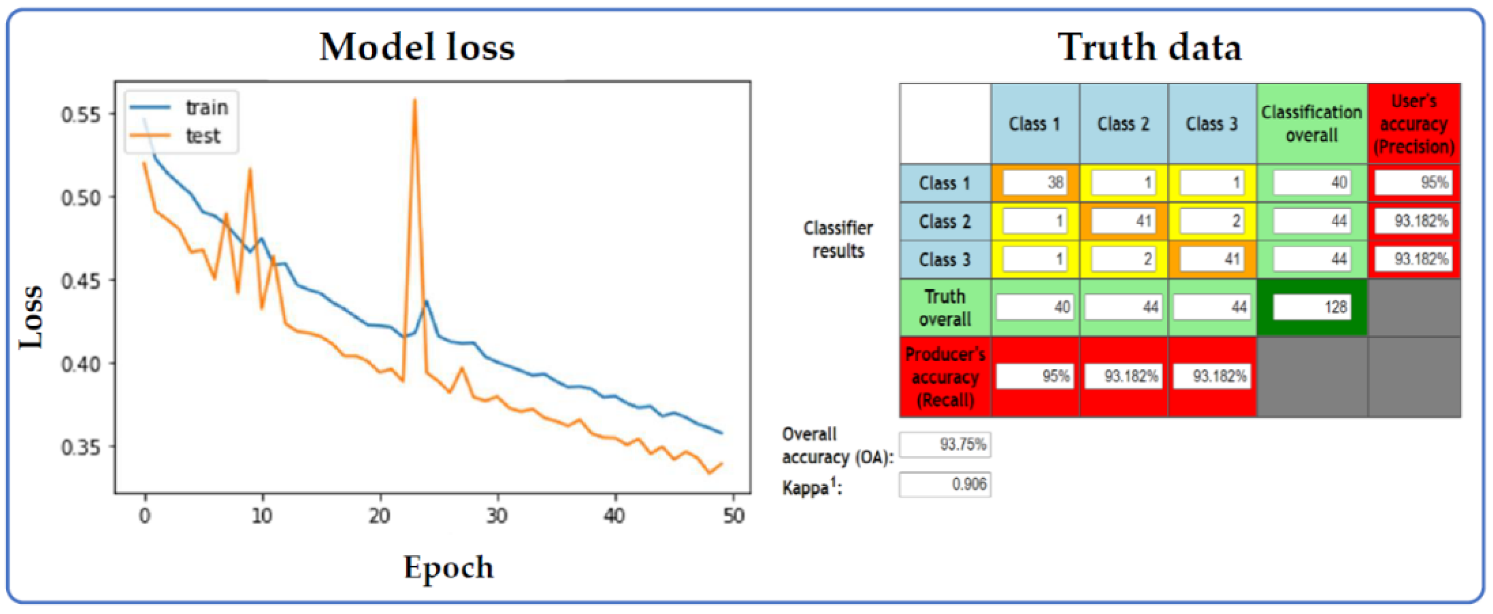Applsci 13 02703 g007
