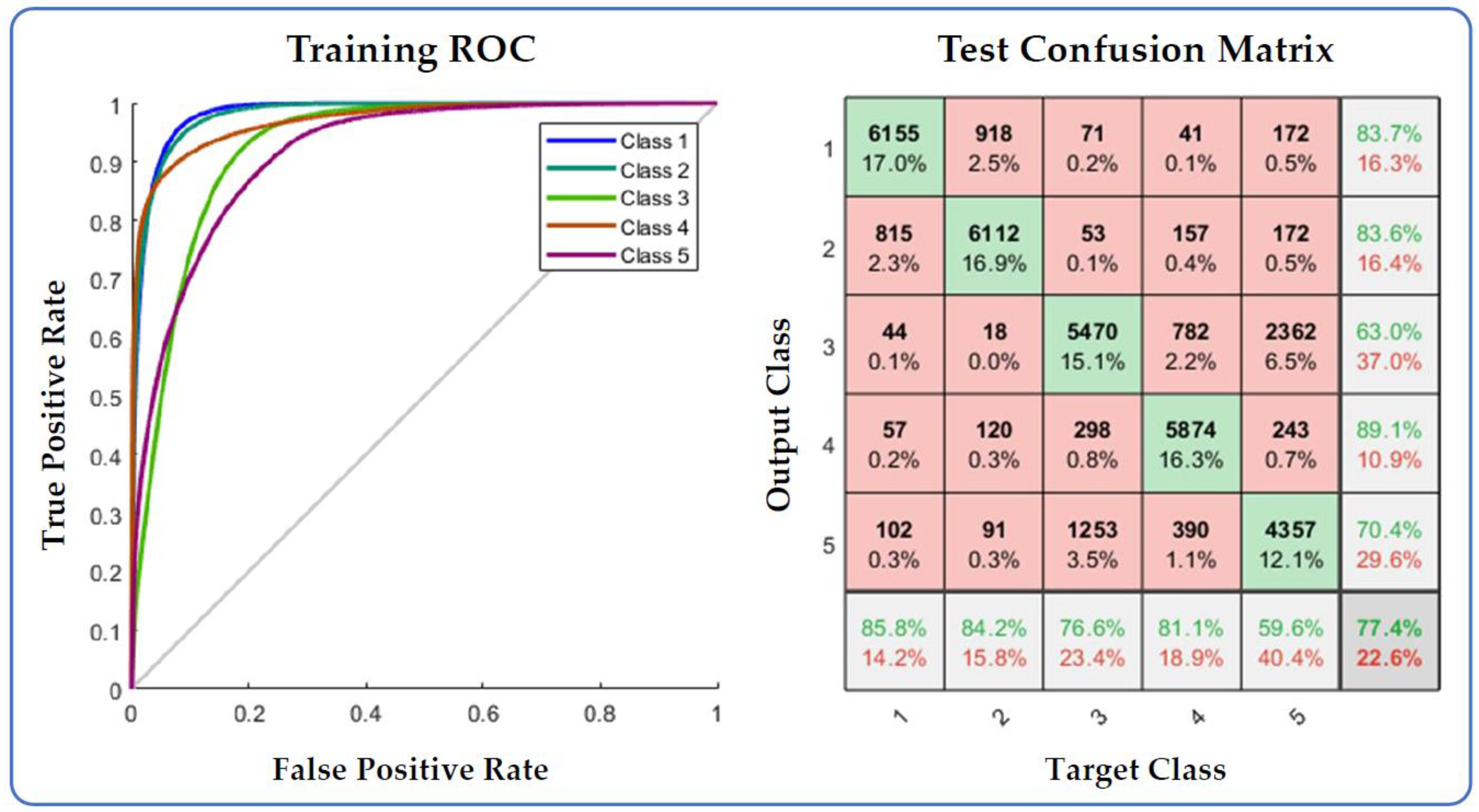 Applsci 13 02703 g008