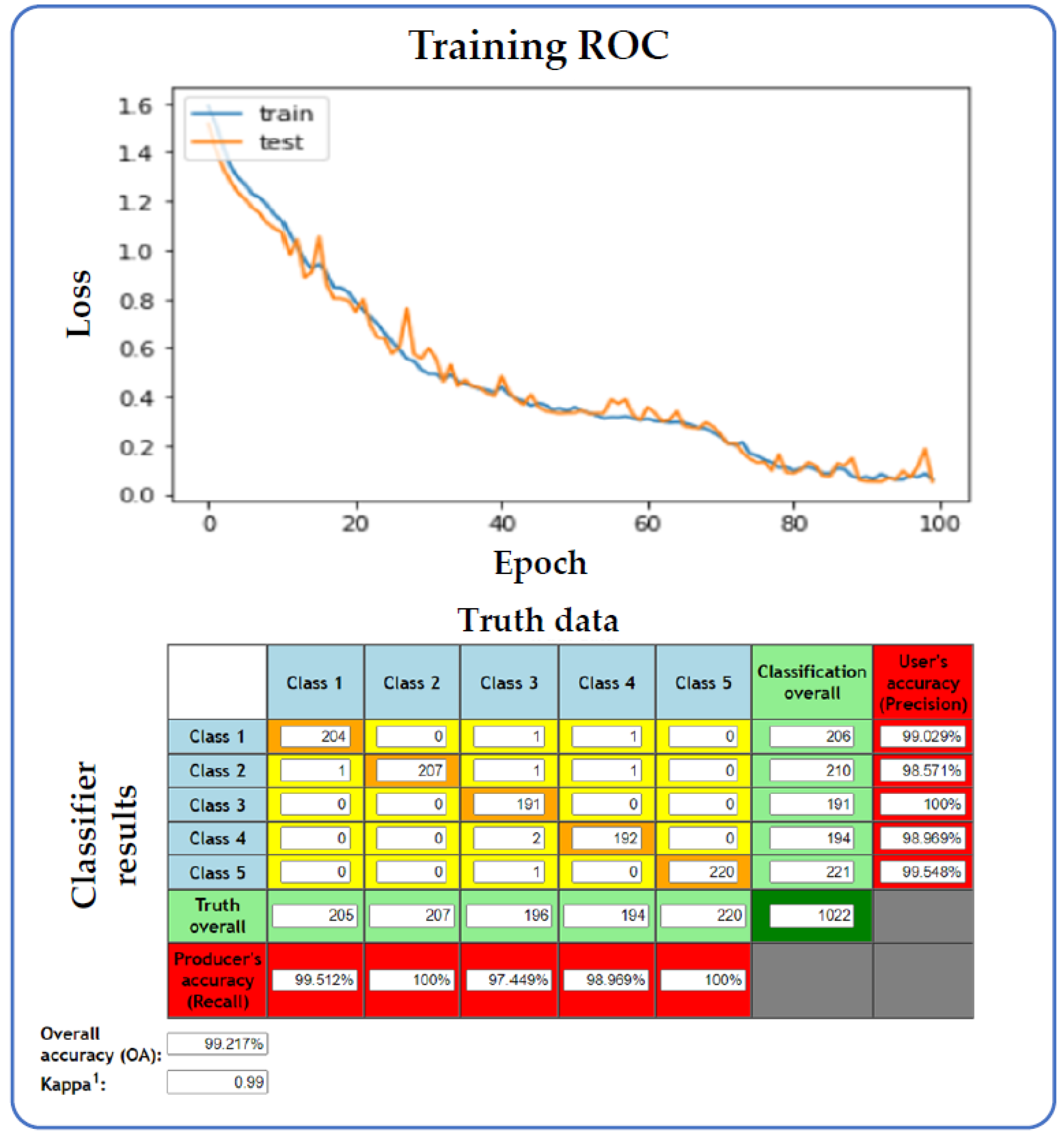 Applsci 13 02703 g009