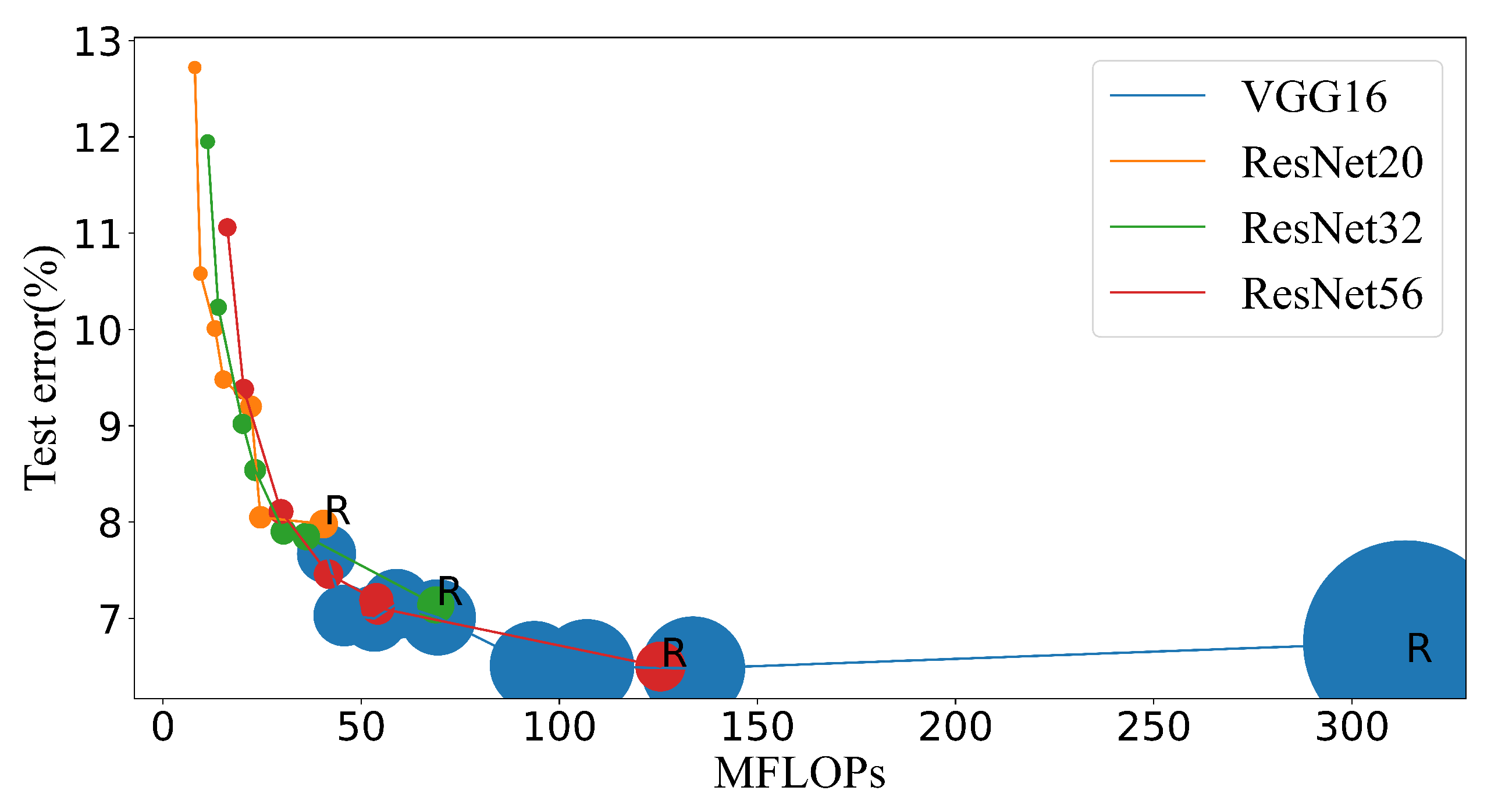 Applsci 13 02704 g004 Applsci 13 02704 g004