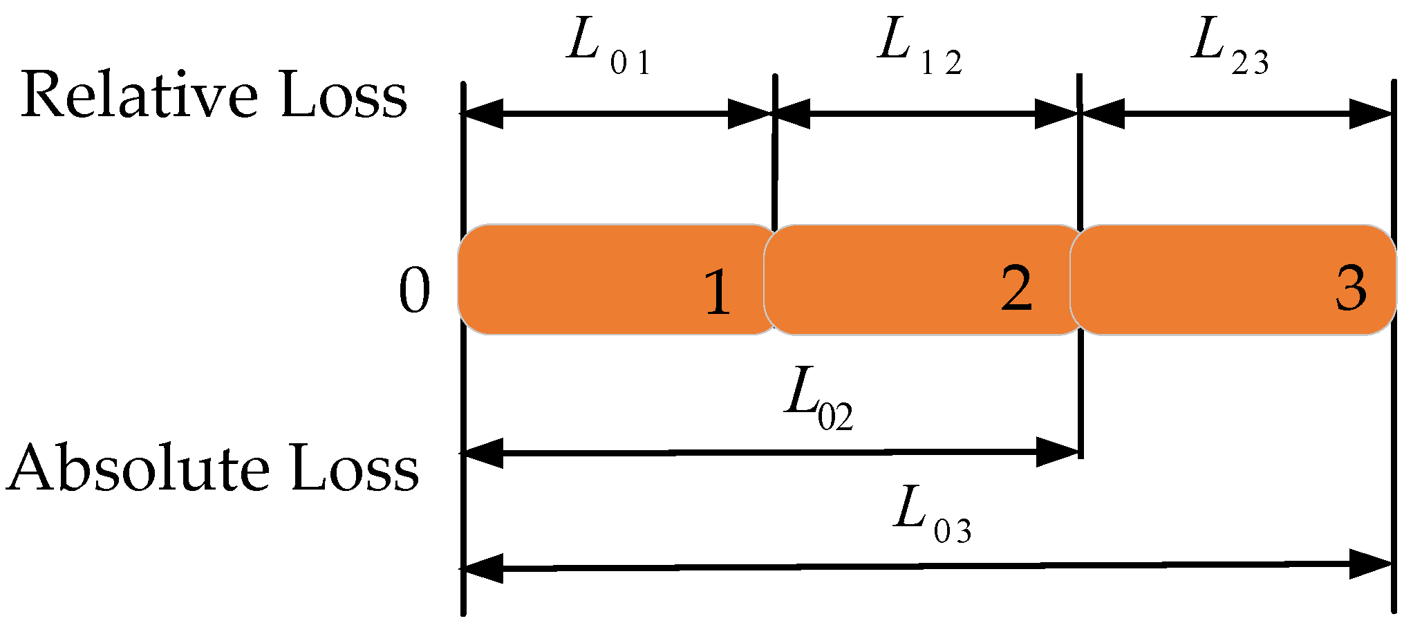 Applsci 13 02705 g006 Applsci 13 02705 g006