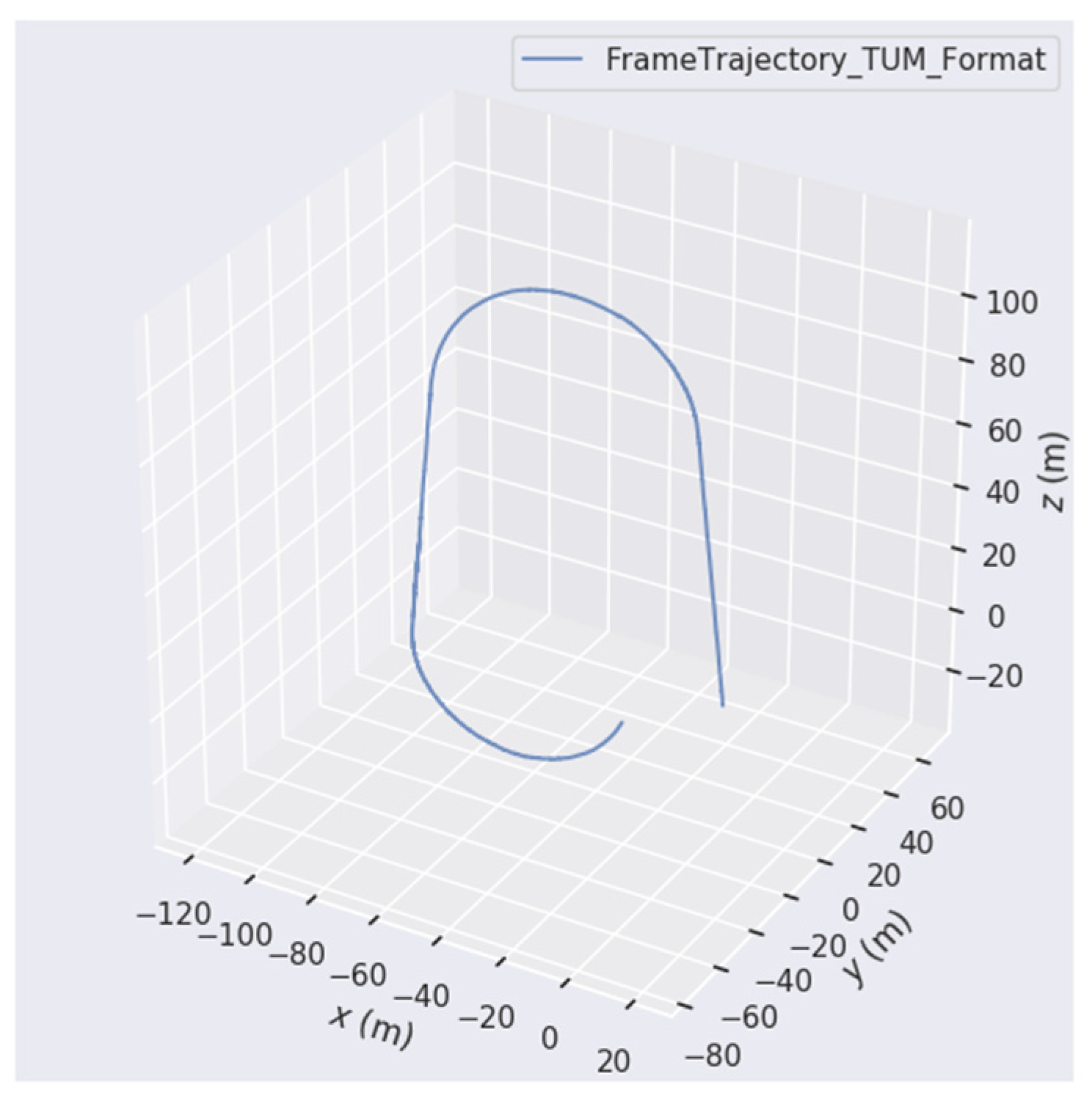 Applsci 13 02705 g010 Applsci 13 02705 g010