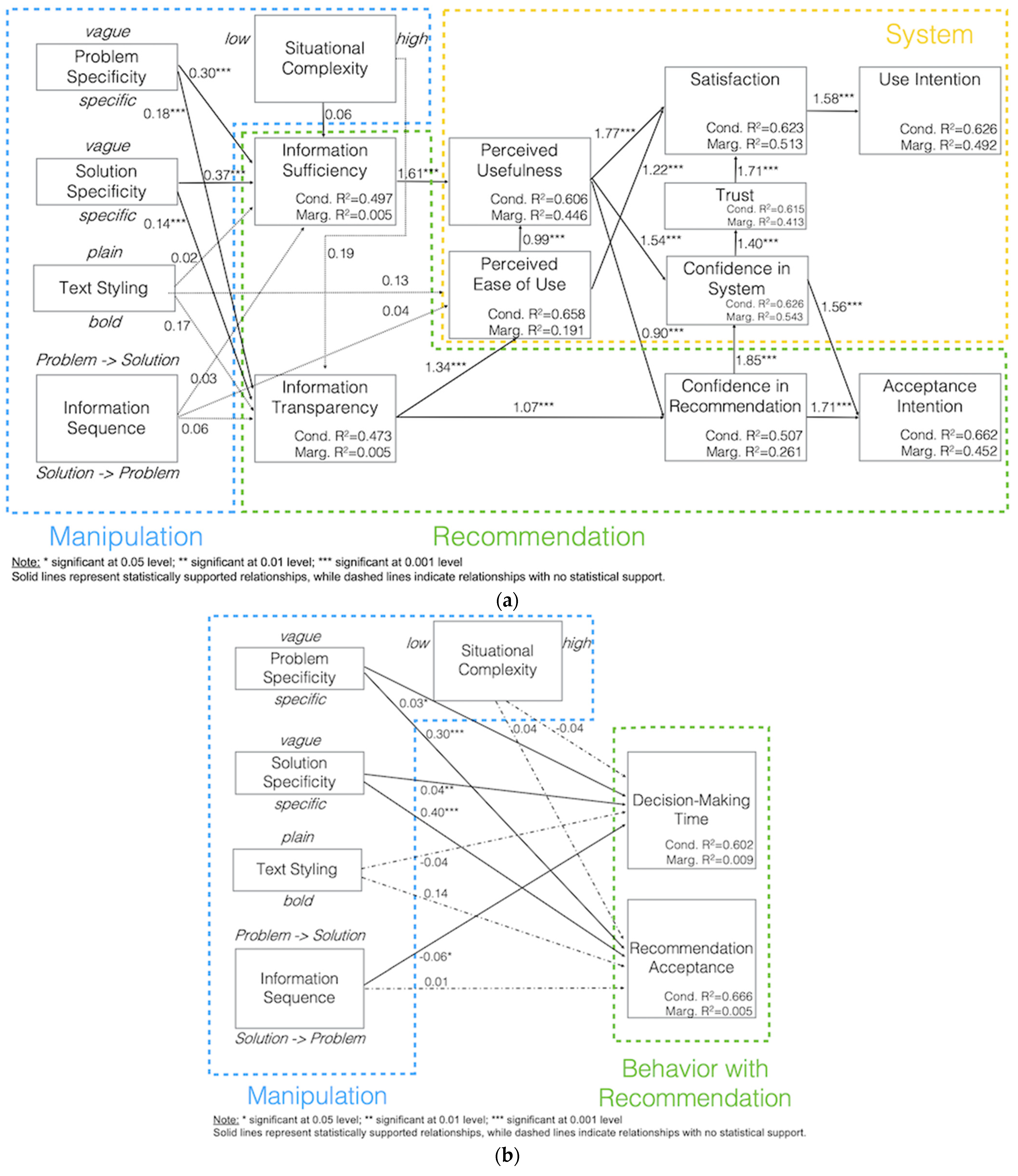 Applsci 13 02706 g005