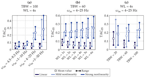 Applsci 13 02708 g0a1