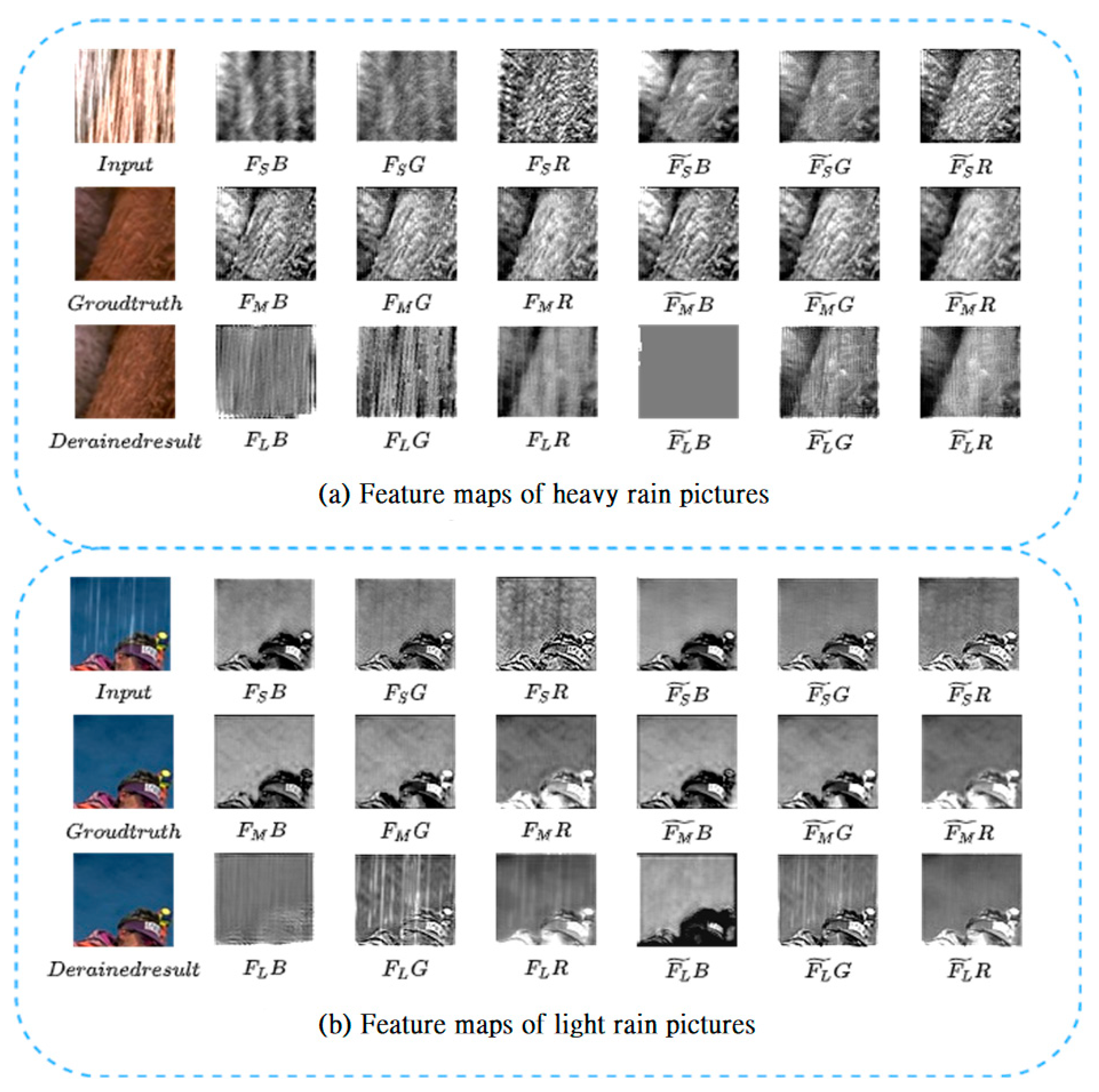 Applsci 13 02709 g002