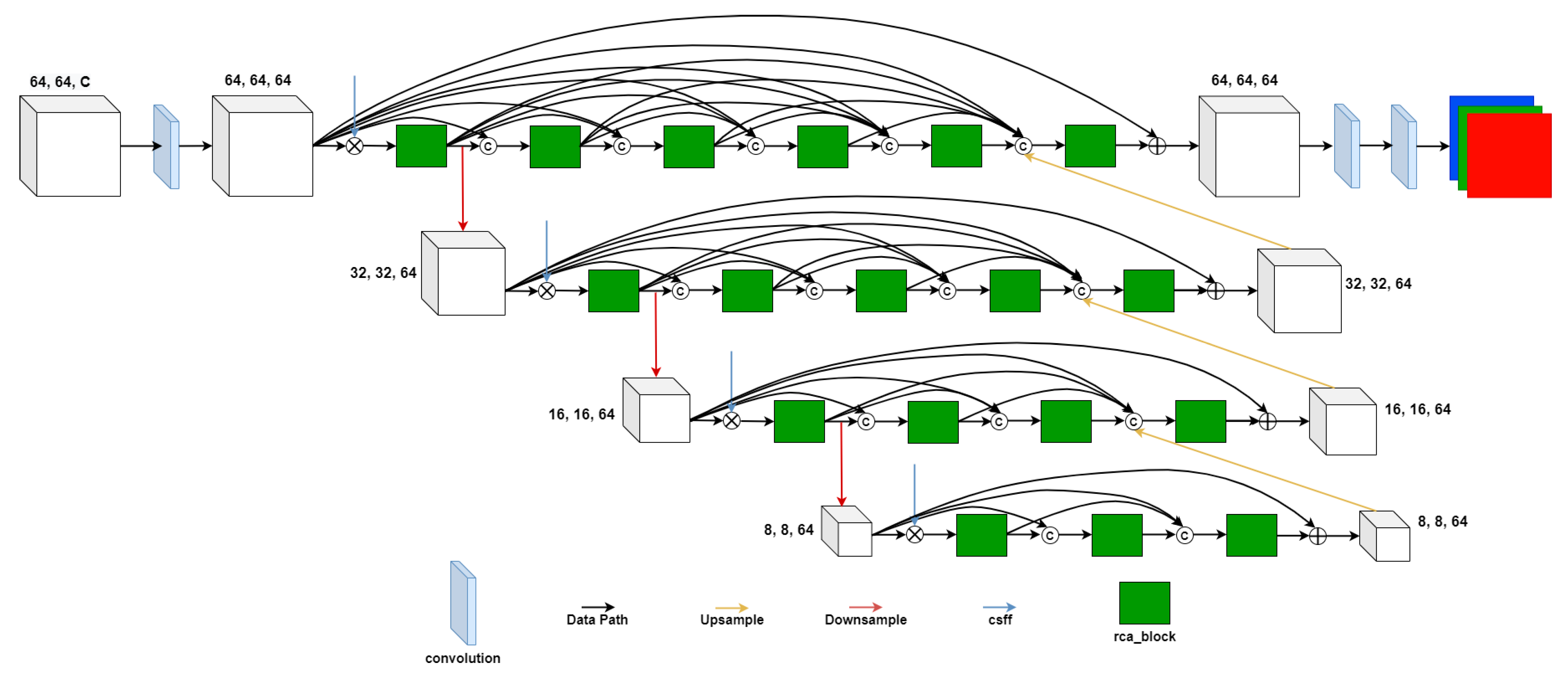 Applsci 13 02709 g003