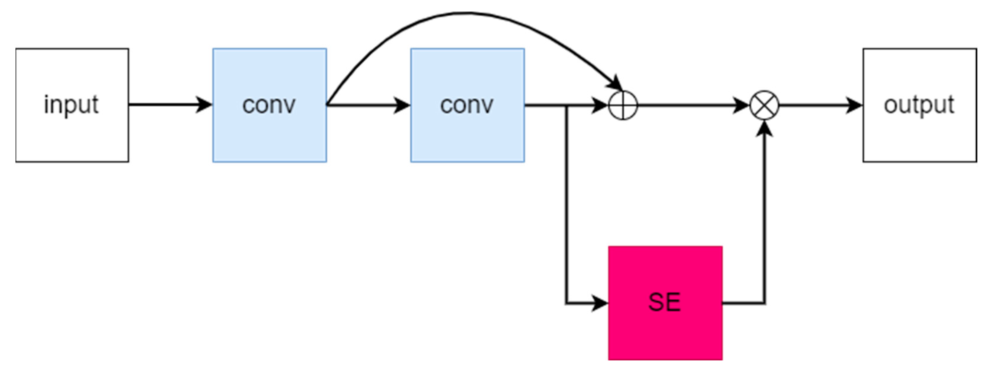 Applsci 13 02709 g004