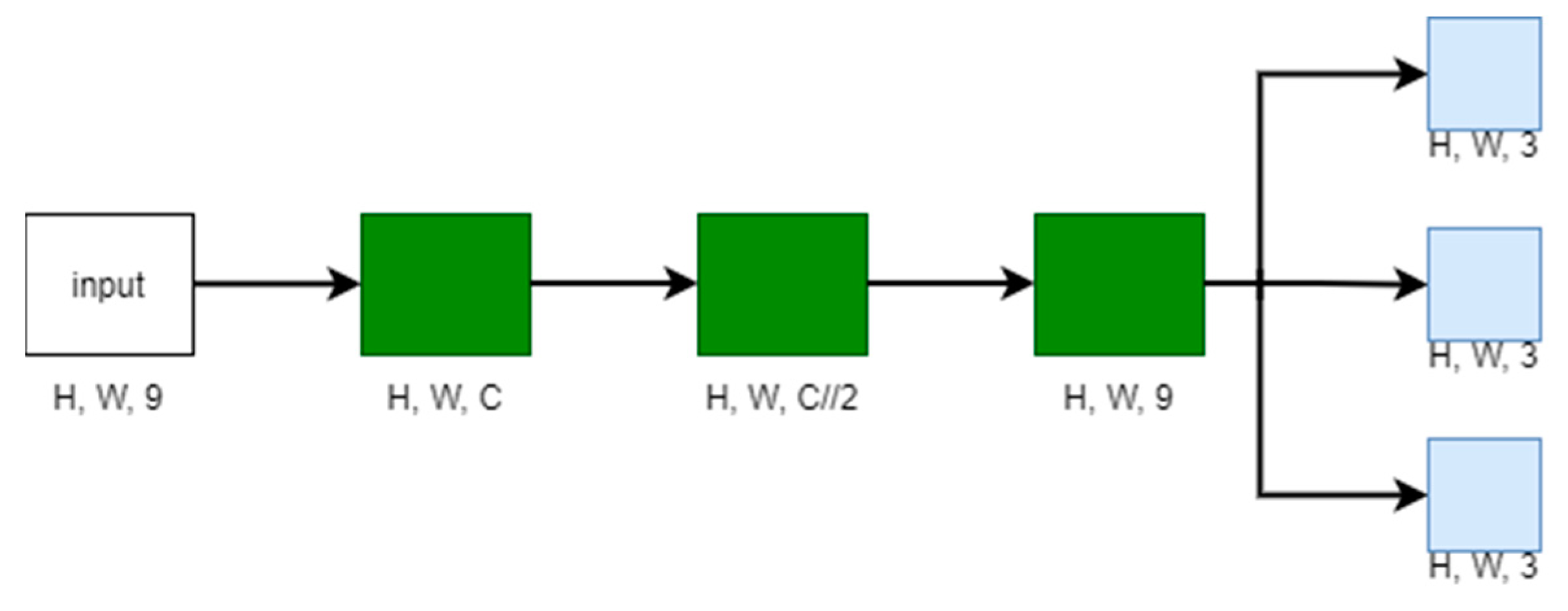 Applsci 13 02709 g006