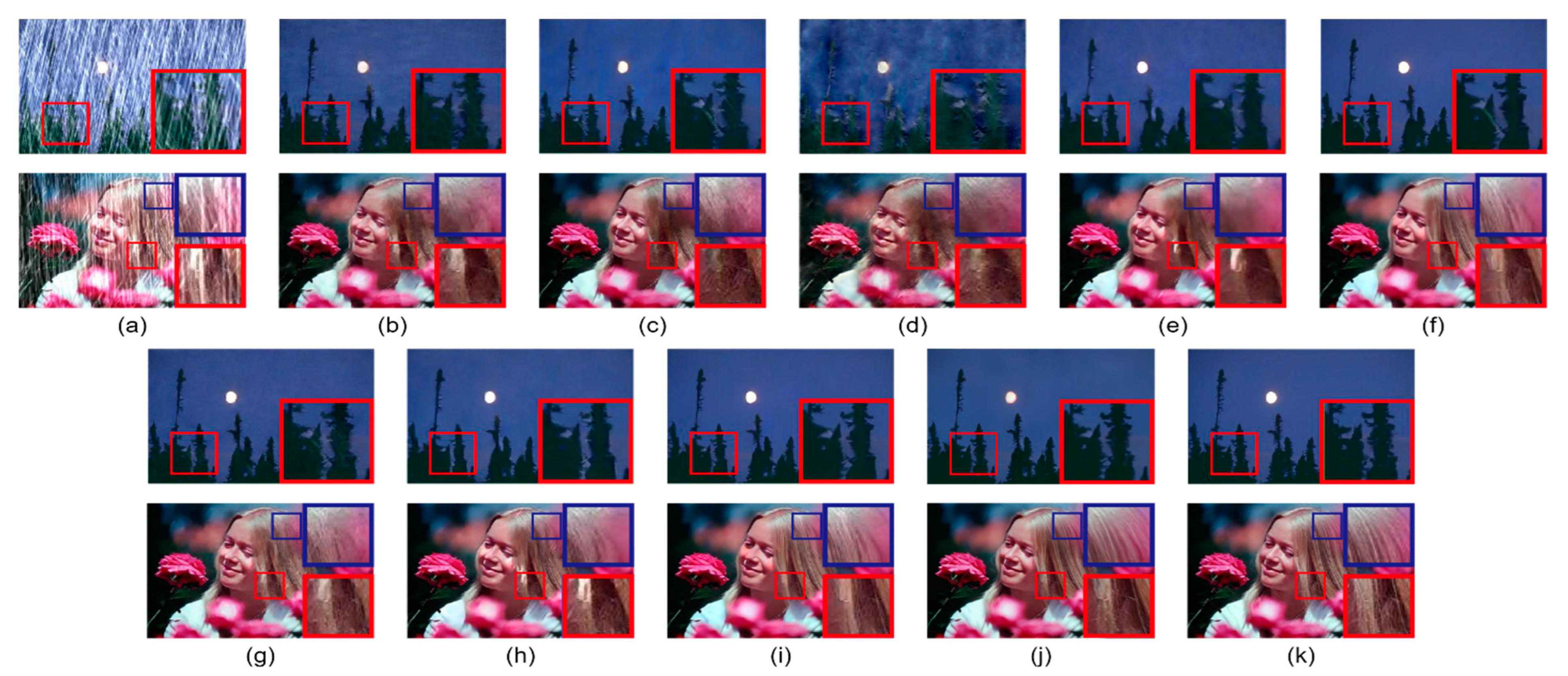 Applsci 13 02709 g007