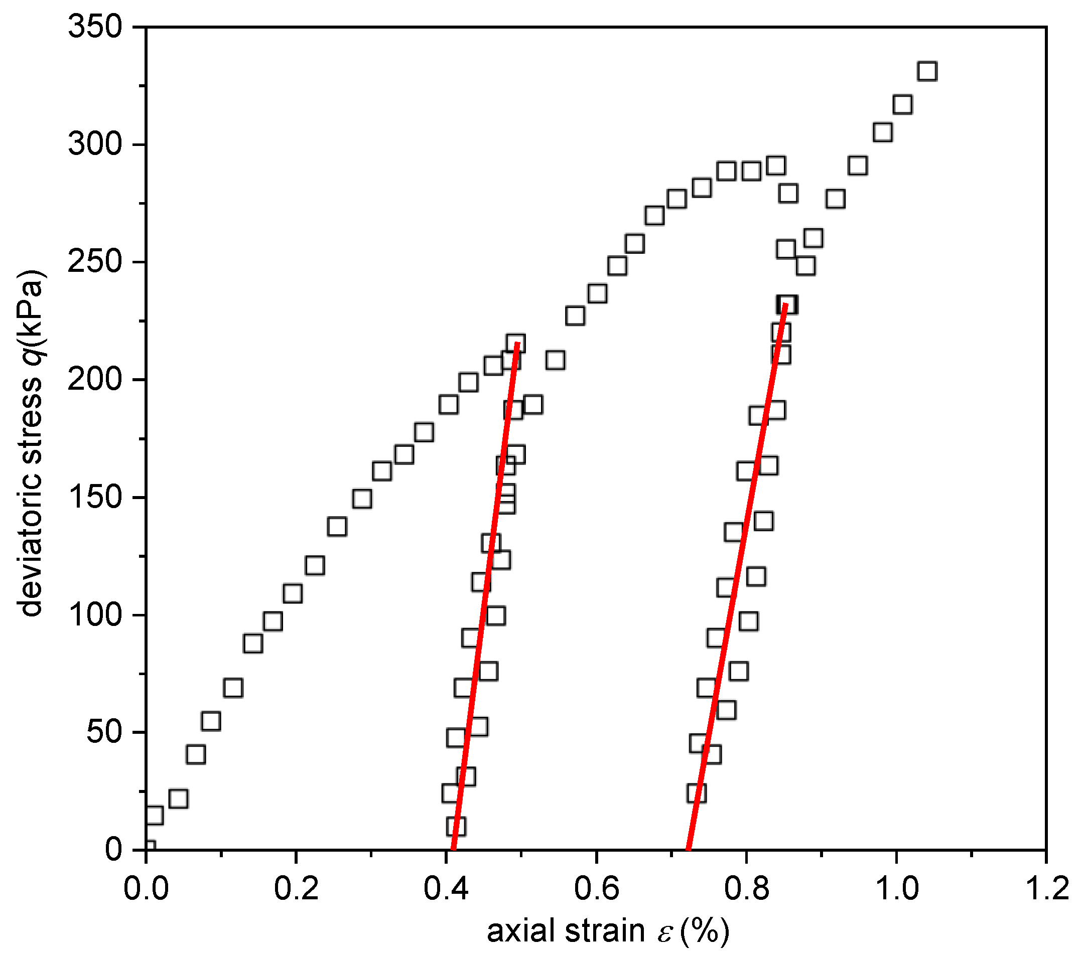 Applsci 13 02710 g006