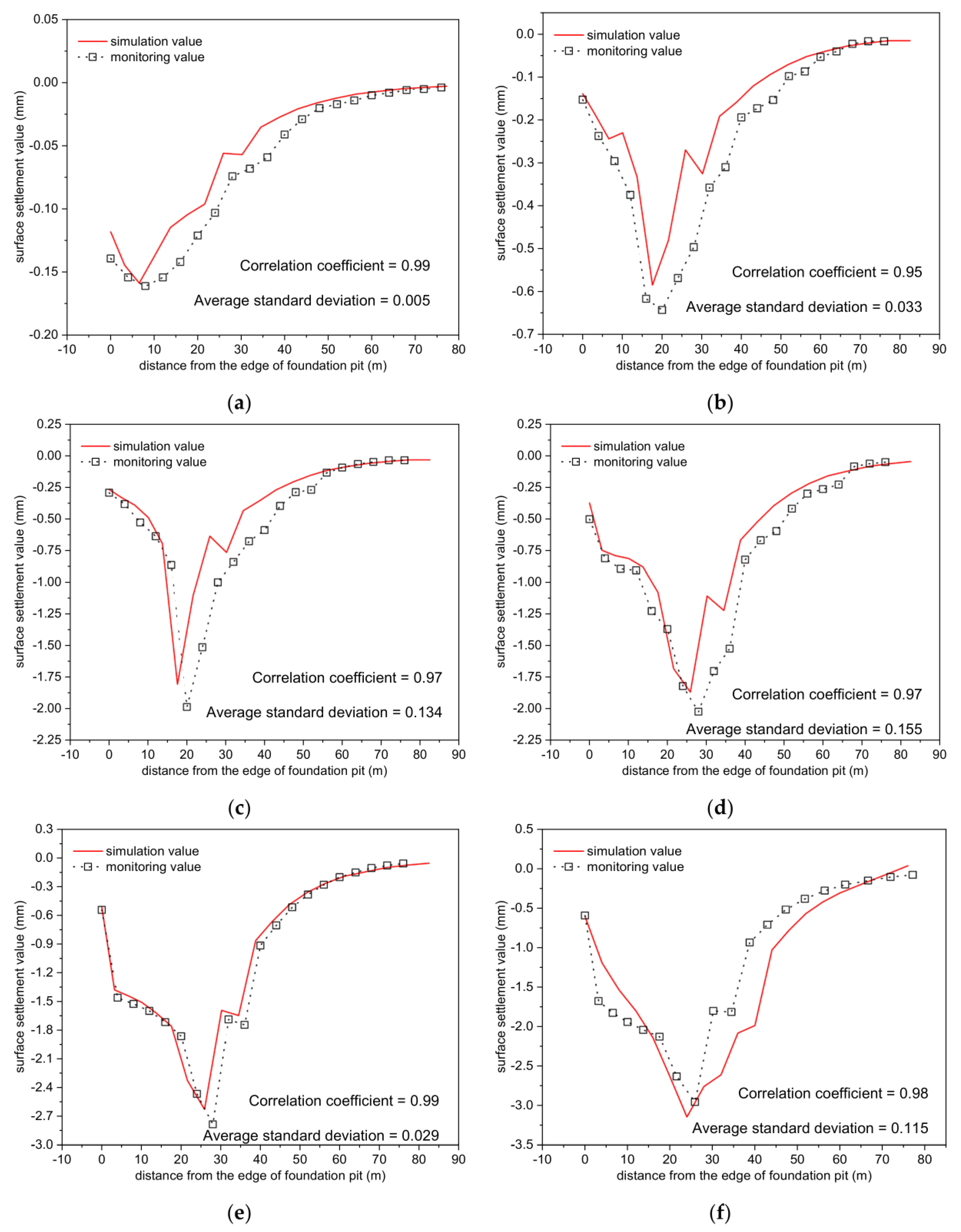 Applsci 13 02710 g010