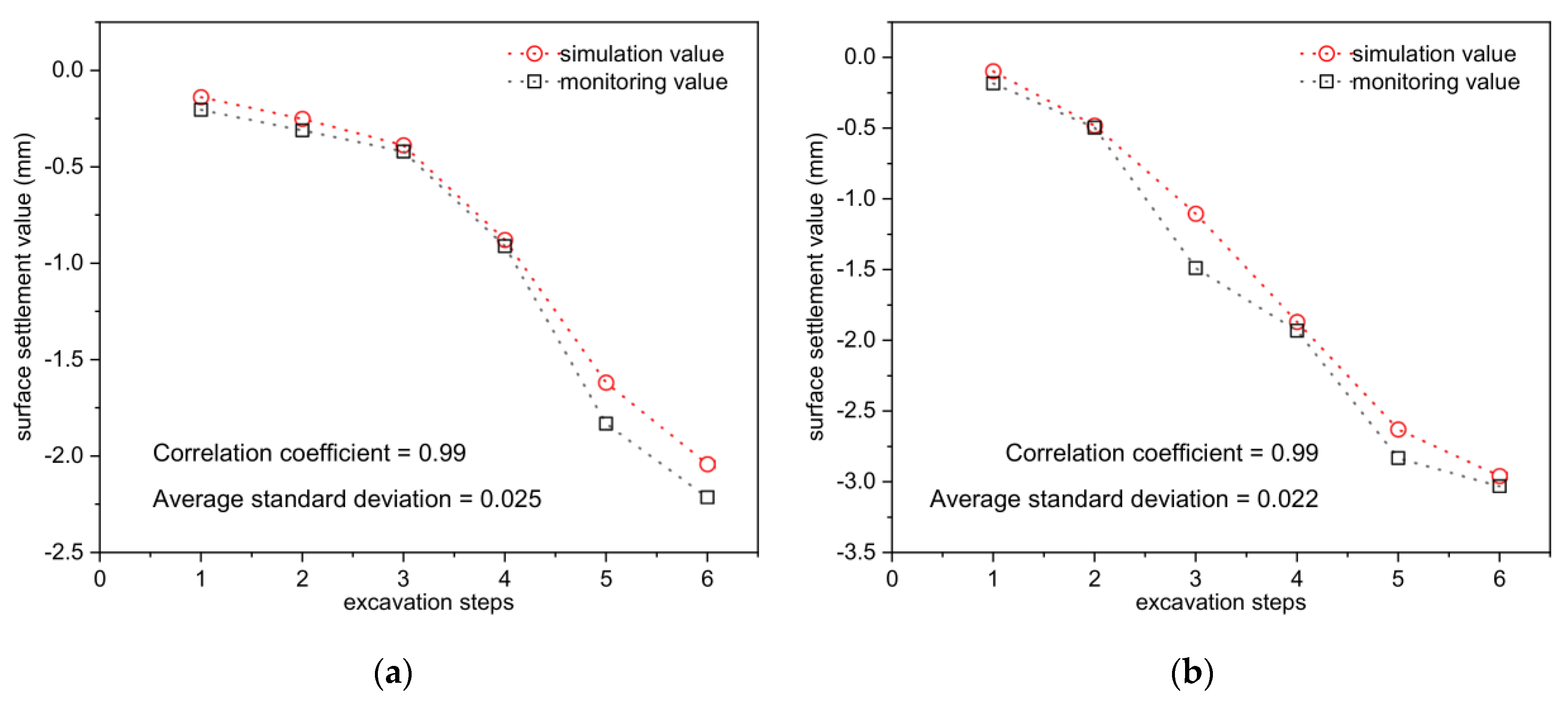 Applsci 13 02710 g011